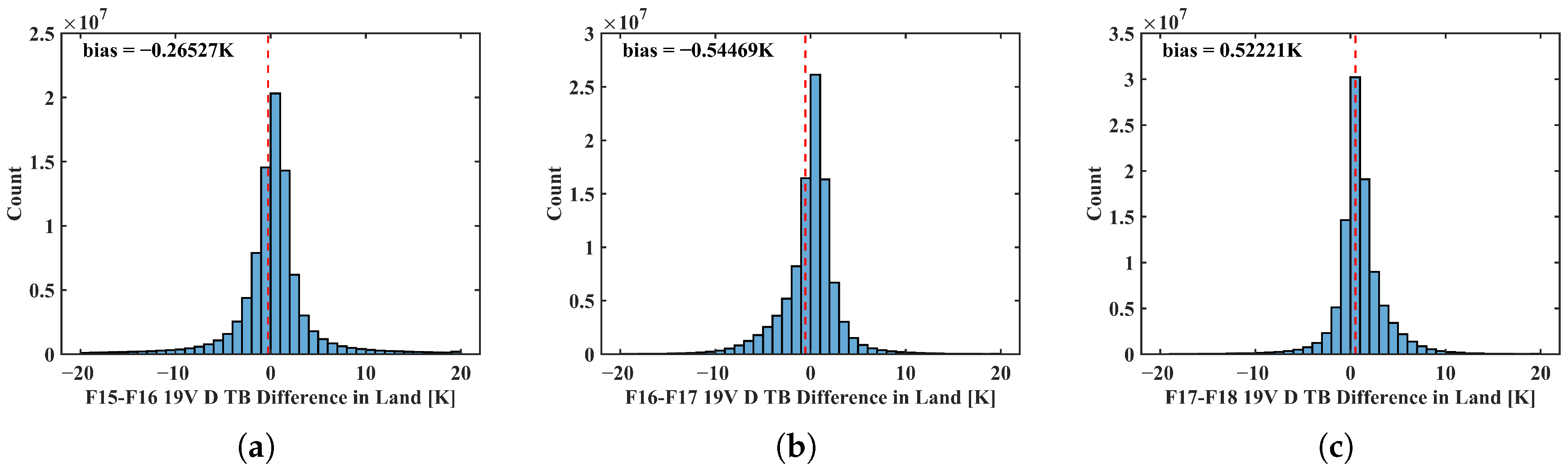 Remotesensing 17 03355 g001