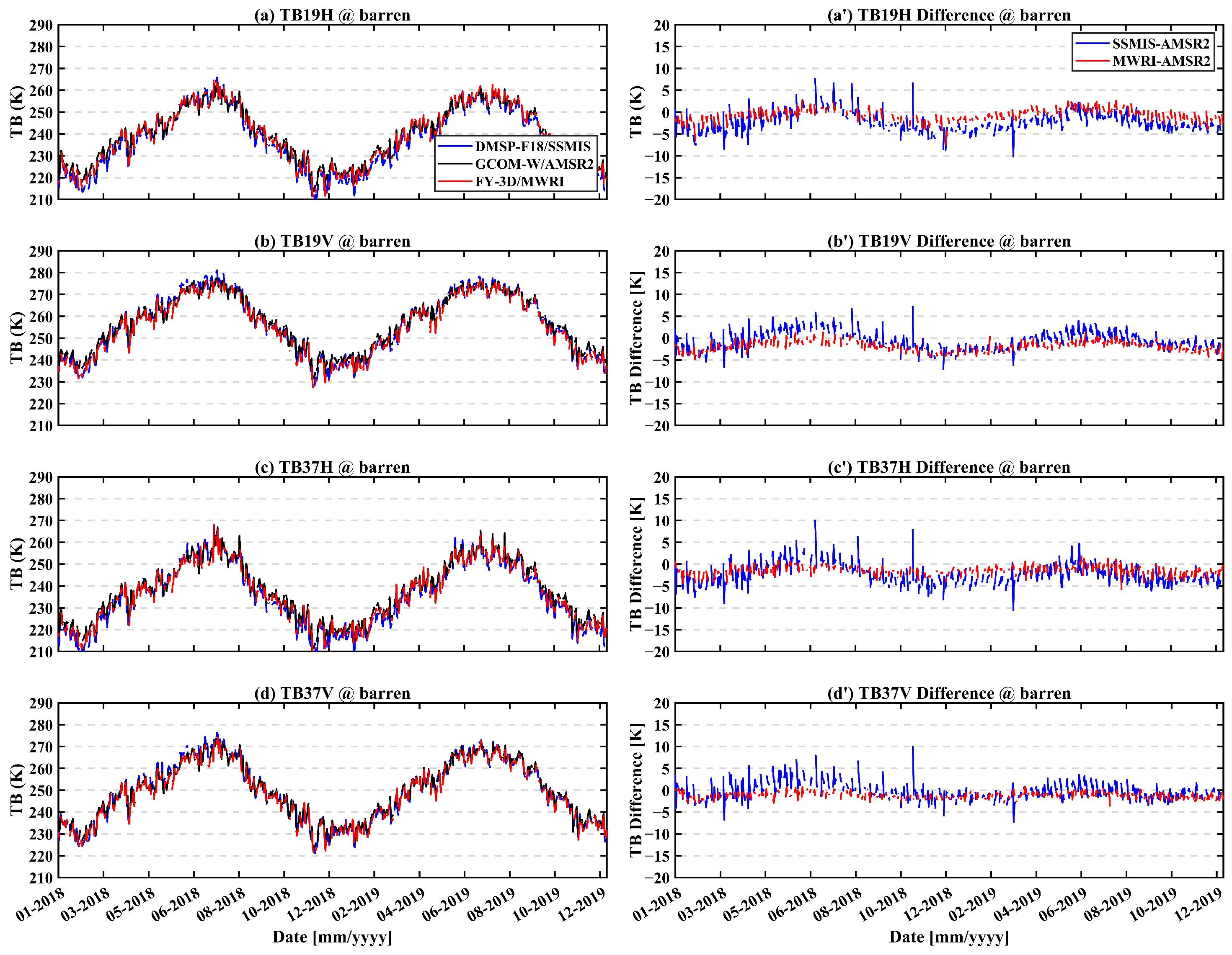 Remotesensing 17 03355 g004