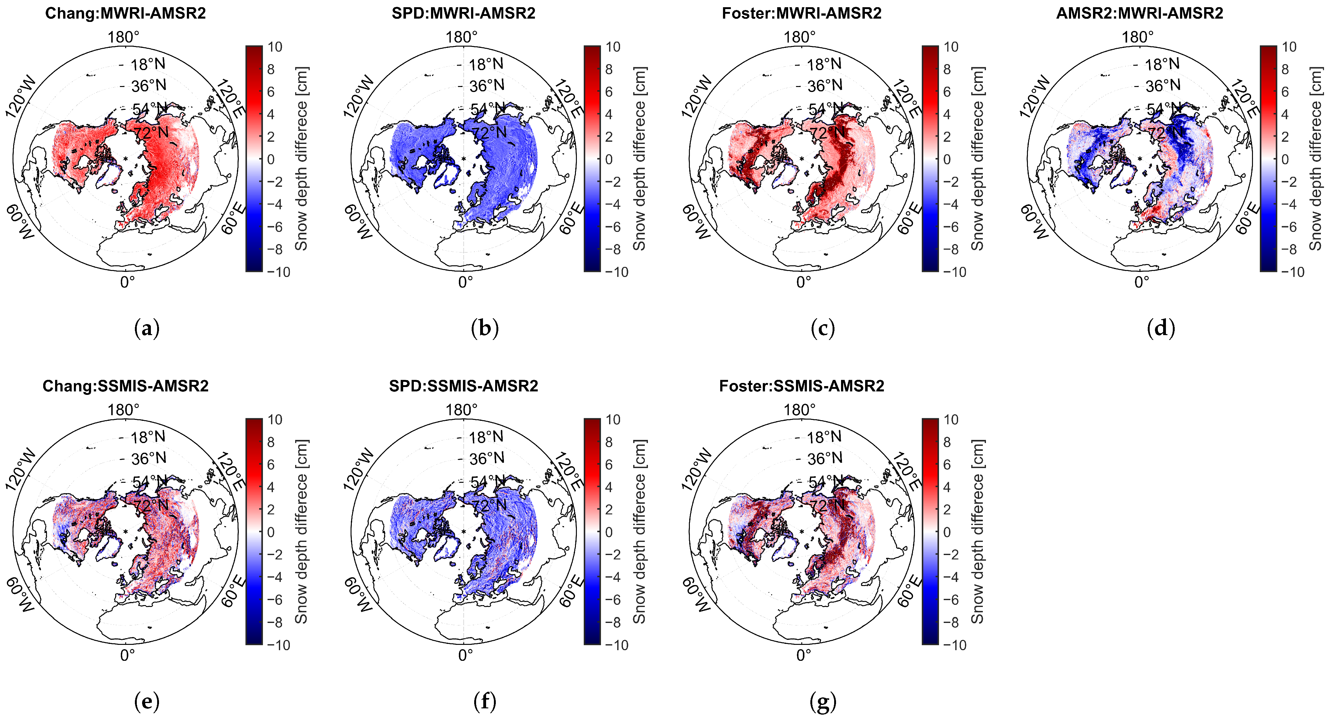 Remotesensing 17 03355 g007