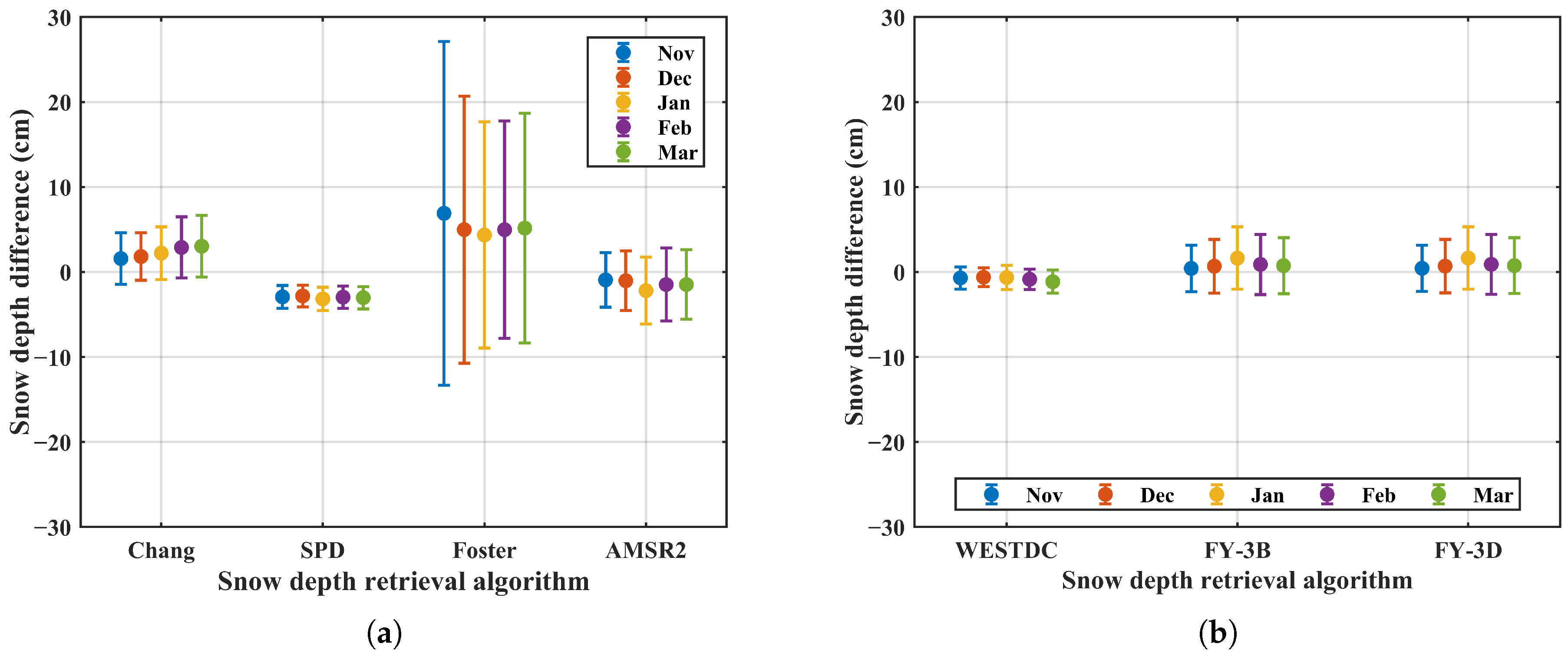 Remotesensing 17 03355 g010