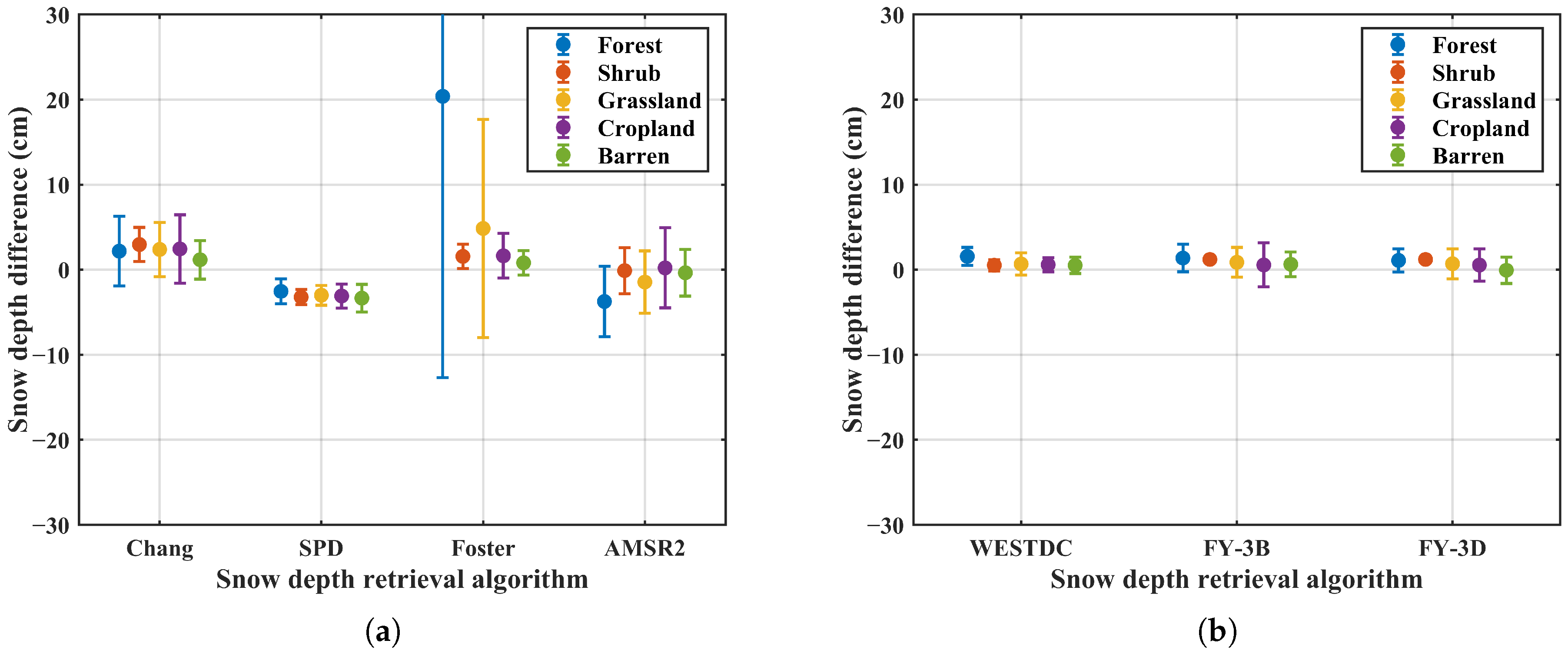 Remotesensing 17 03355 g011
