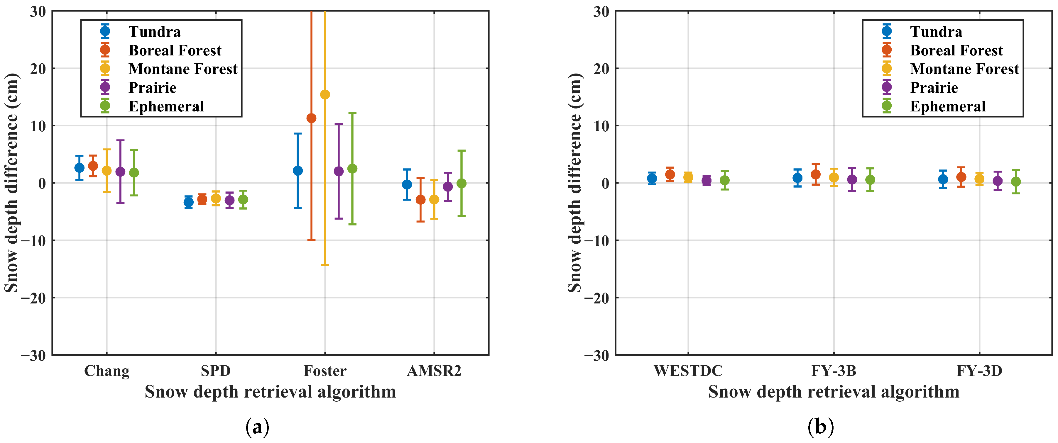 Remotesensing 17 03355 g012