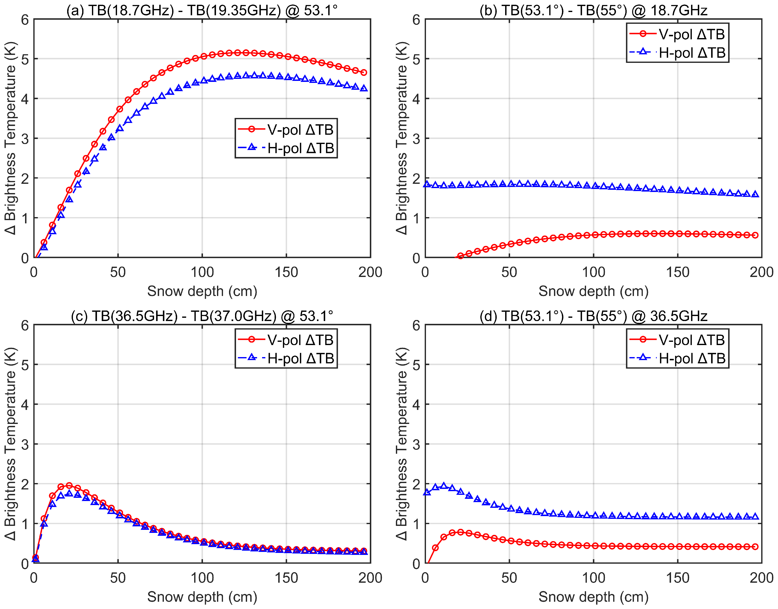Remotesensing 17 03355 g013
