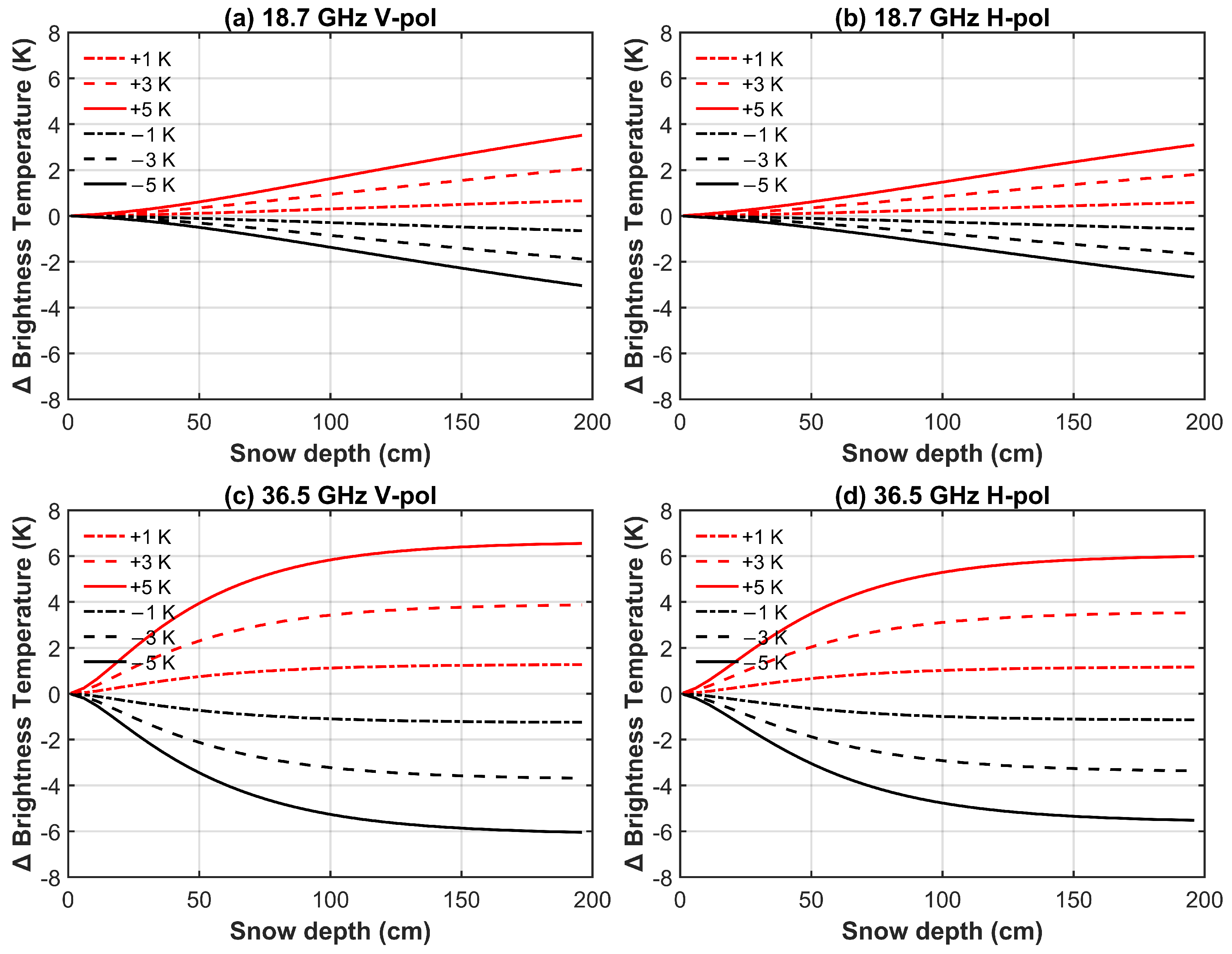 Remotesensing 17 03355 g014