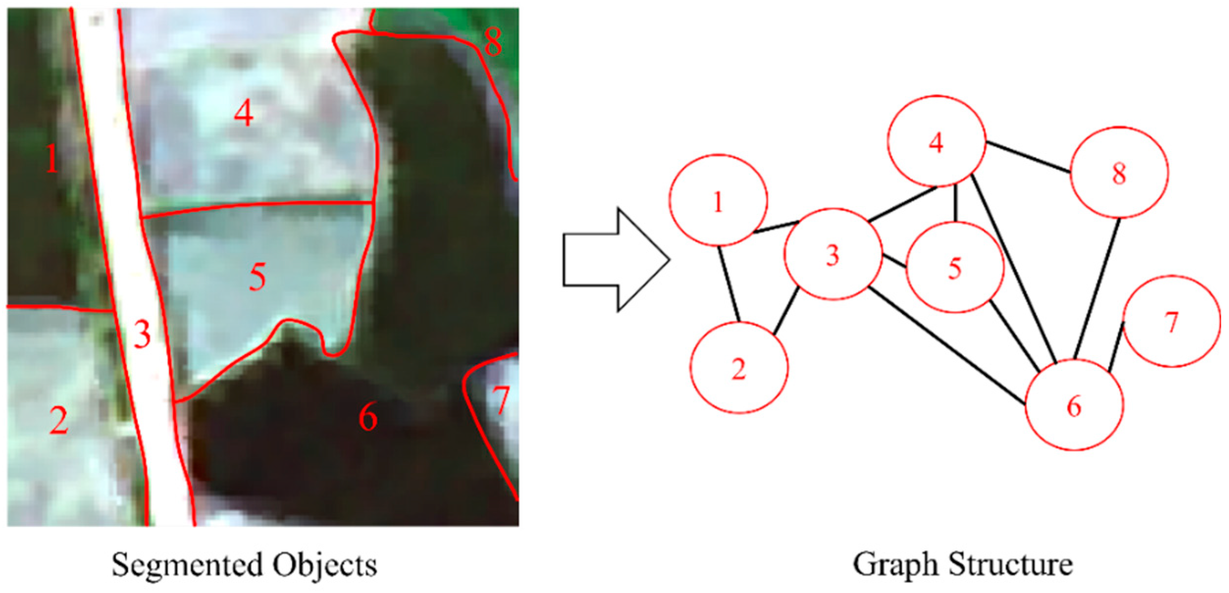 Remotesensing 17 03356 g004 Remotesensing 17 03356 g004