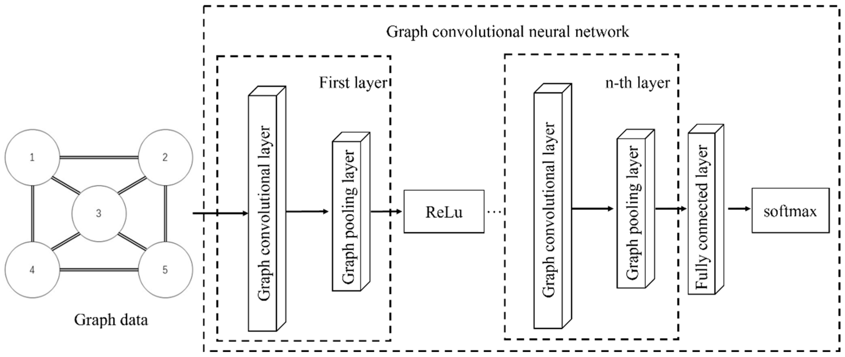 Remotesensing 17 03356 g005 Remotesensing 17 03356 g005