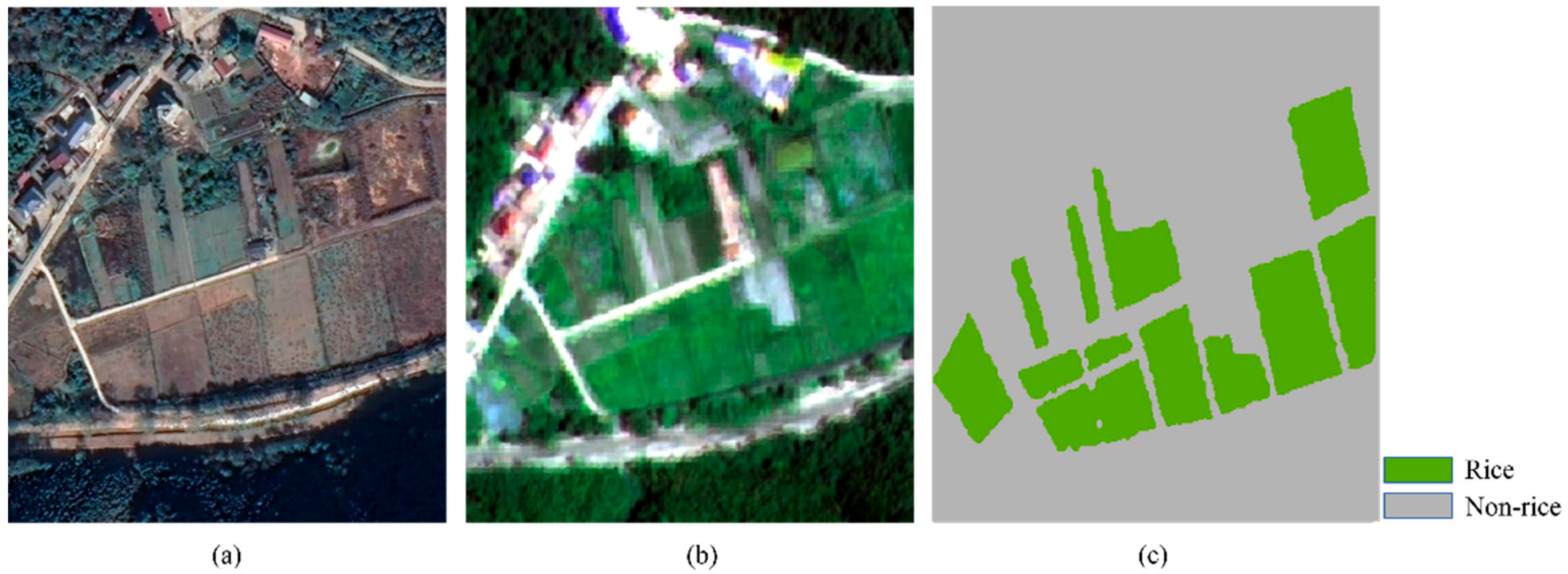 Remotesensing 17 03356 g010 Remotesensing 17 03356 g010