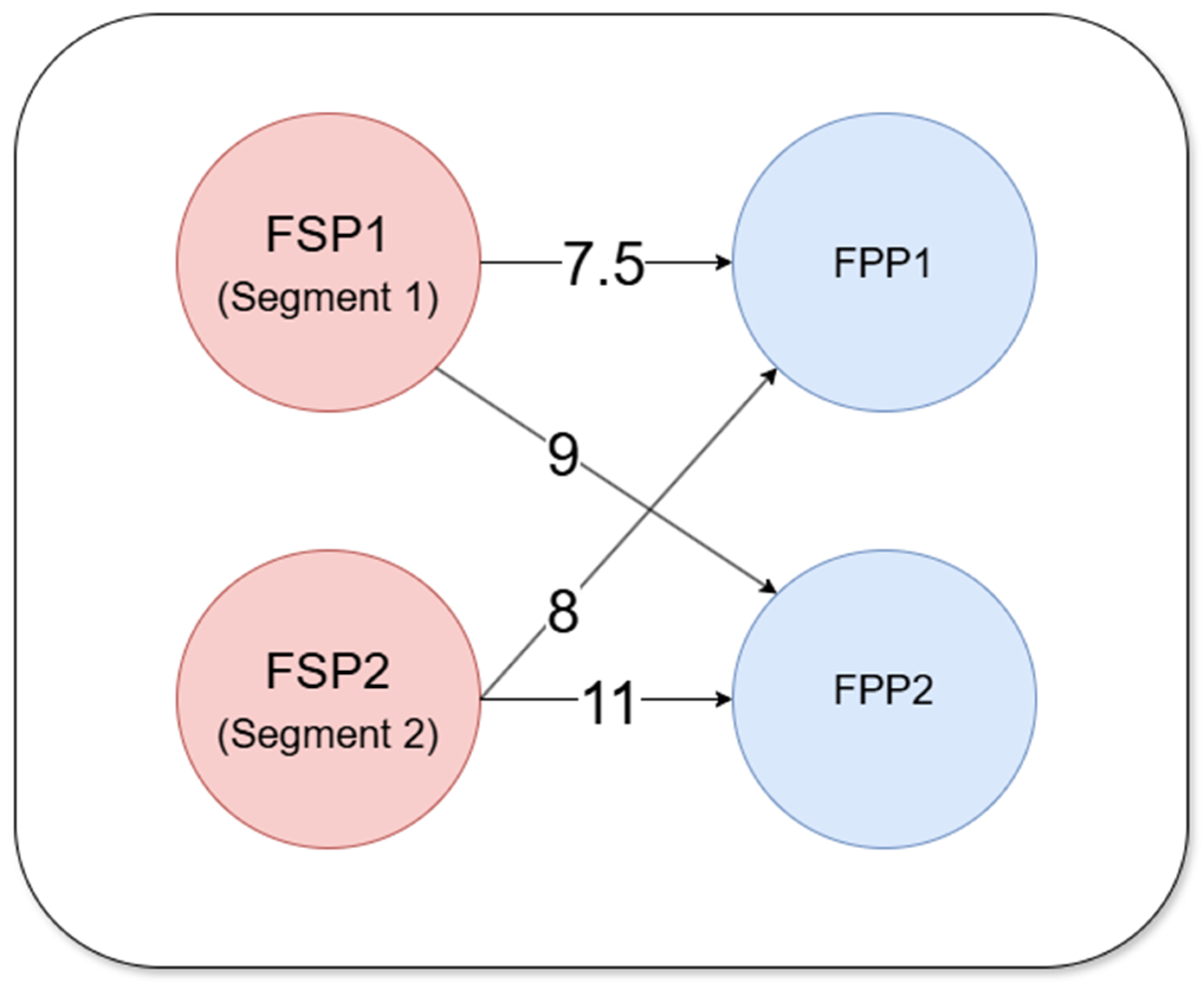 Remotesensing 17 03362 g004