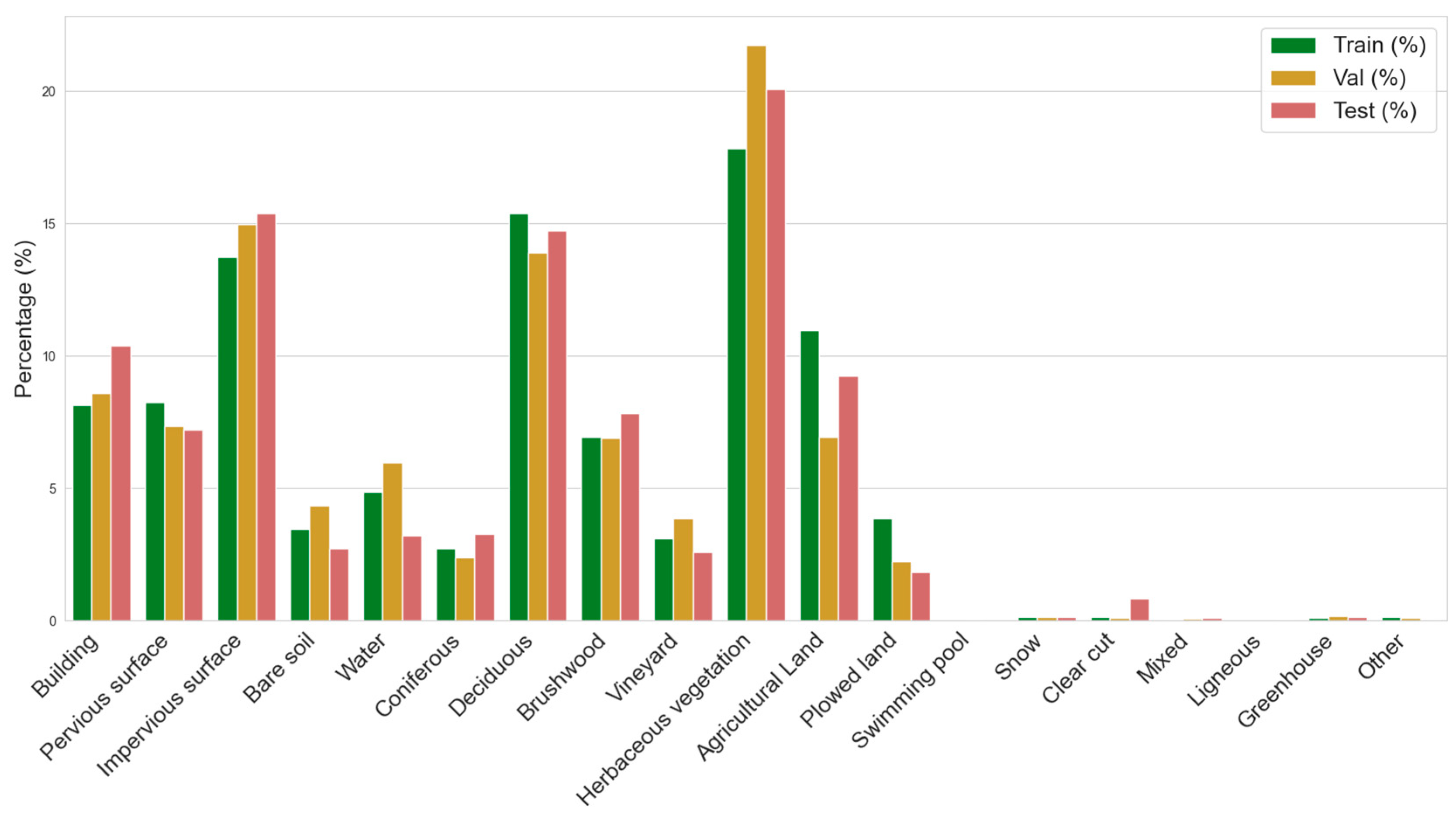 Remotesensing 17 03364 g003