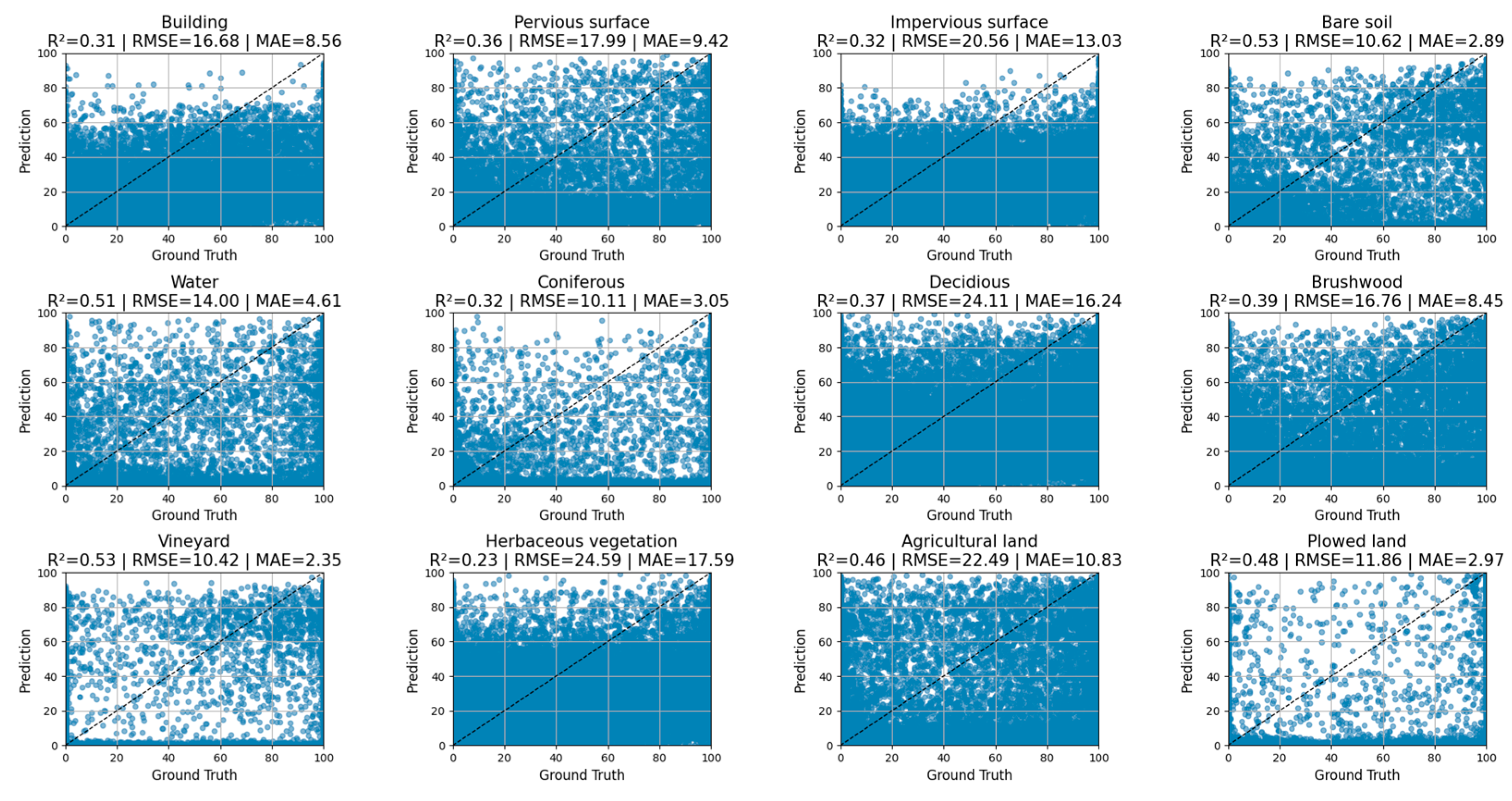 Remotesensing 17 03364 g009