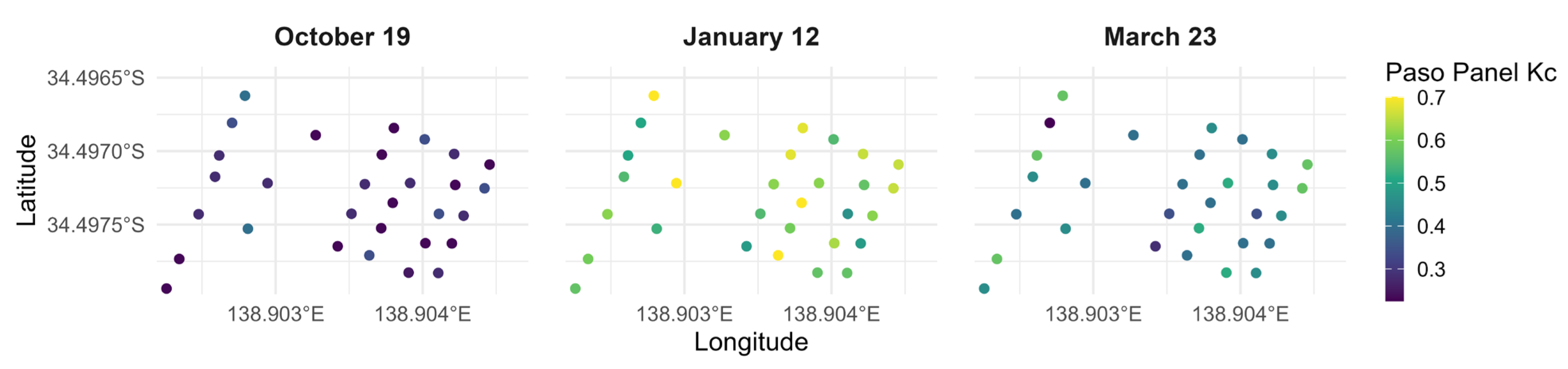 Remotesensing 17 03365 g003