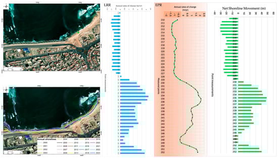 Remotesensing 17 03370 g0a4