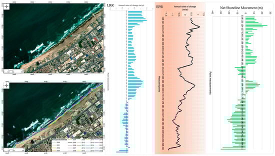 Remotesensing 17 03370 g0a5