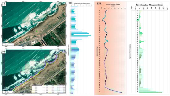 Remotesensing 17 03370 g0a6