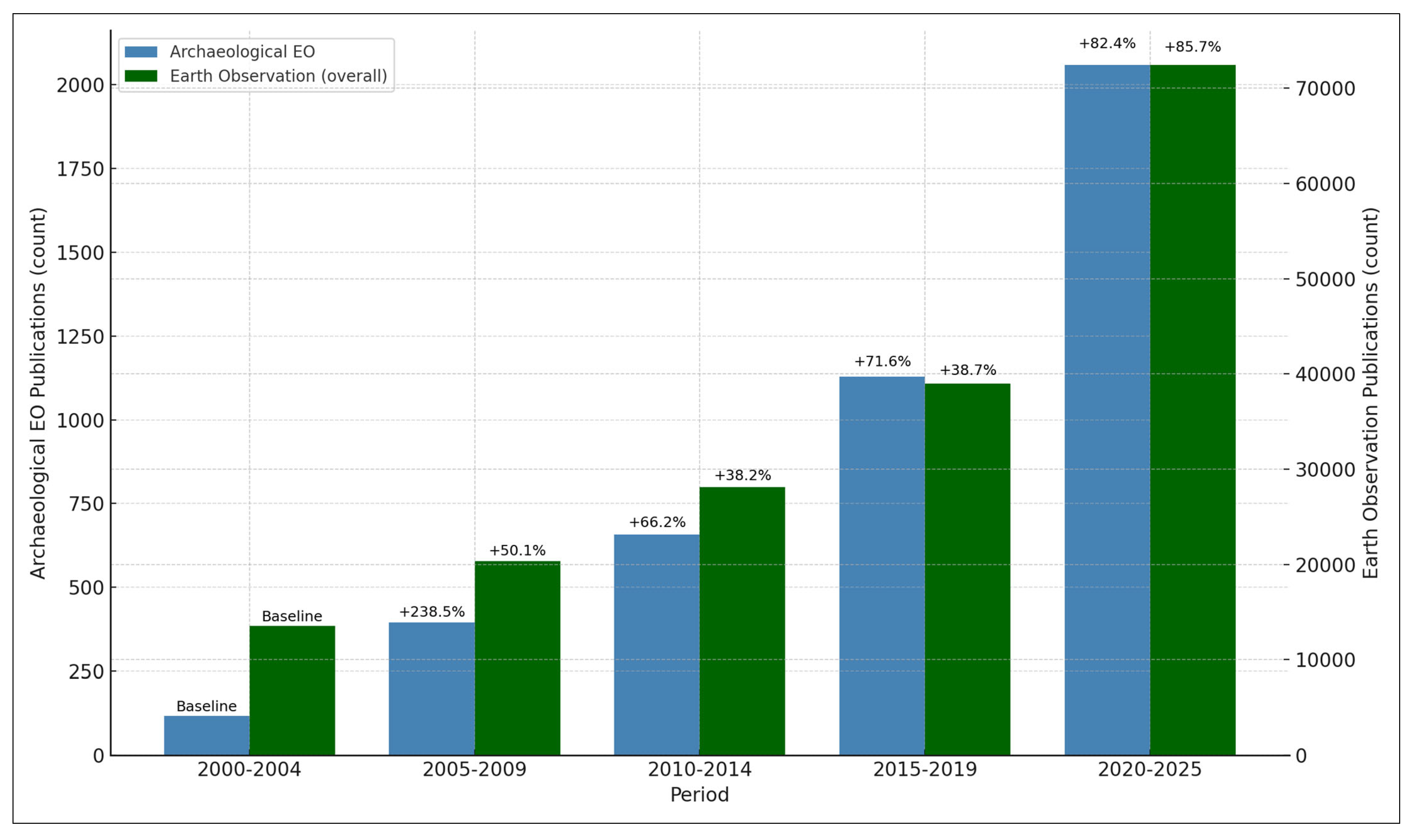 Remotesensing 17 03371 g003
