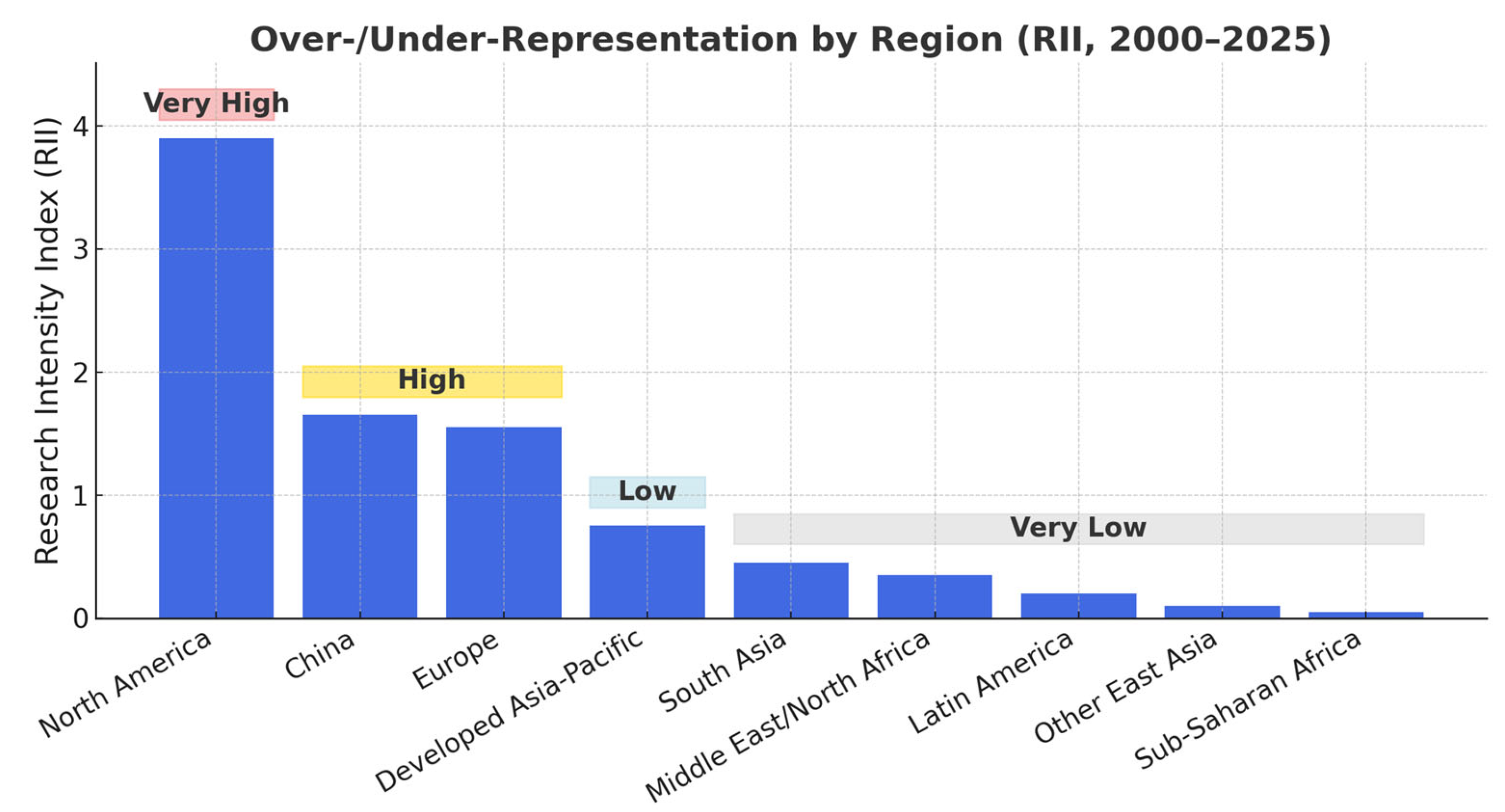 Remotesensing 17 03371 g005
