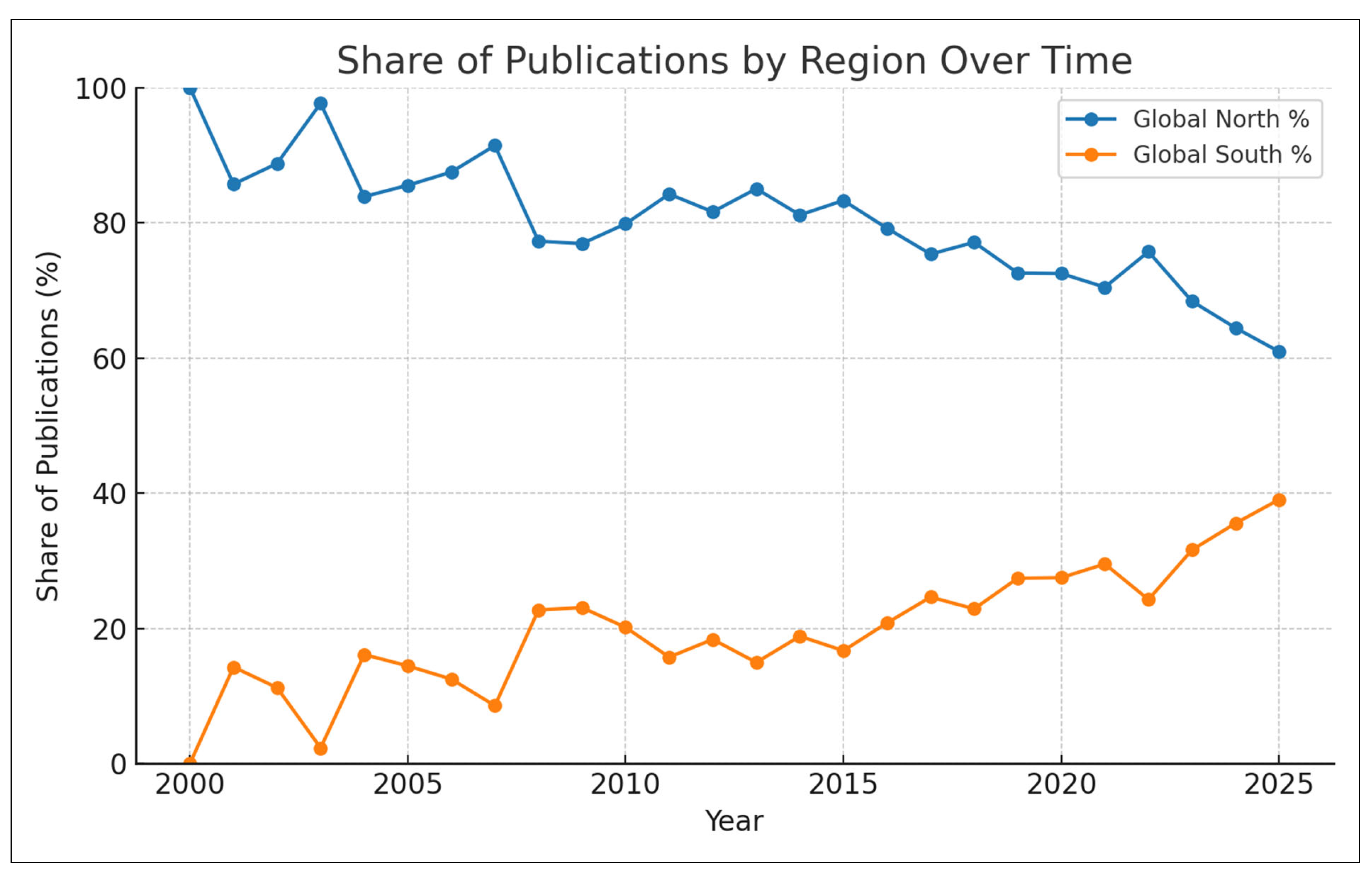 Remotesensing 17 03371 g008