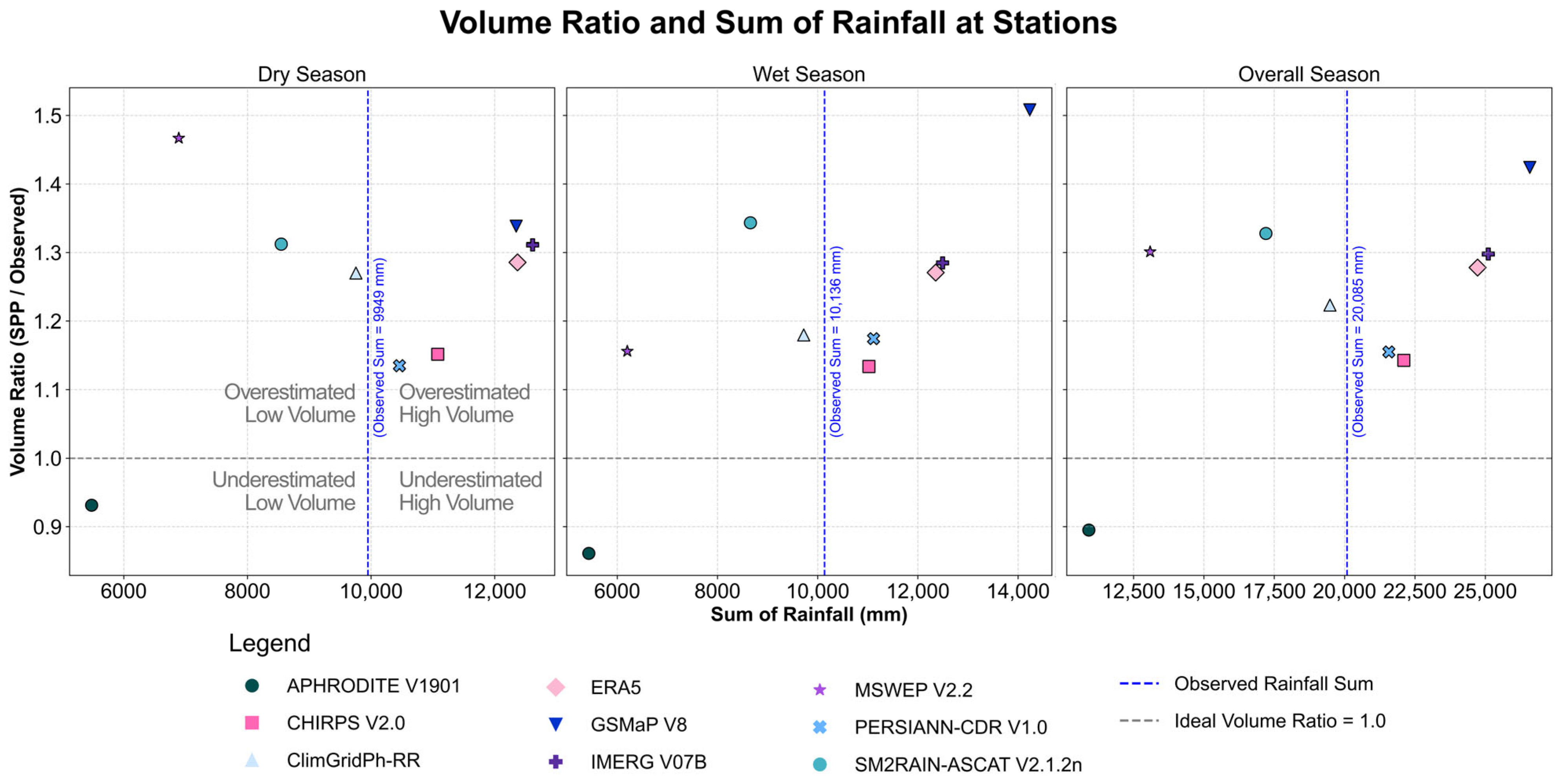 Remotesensing 17 03375 g006