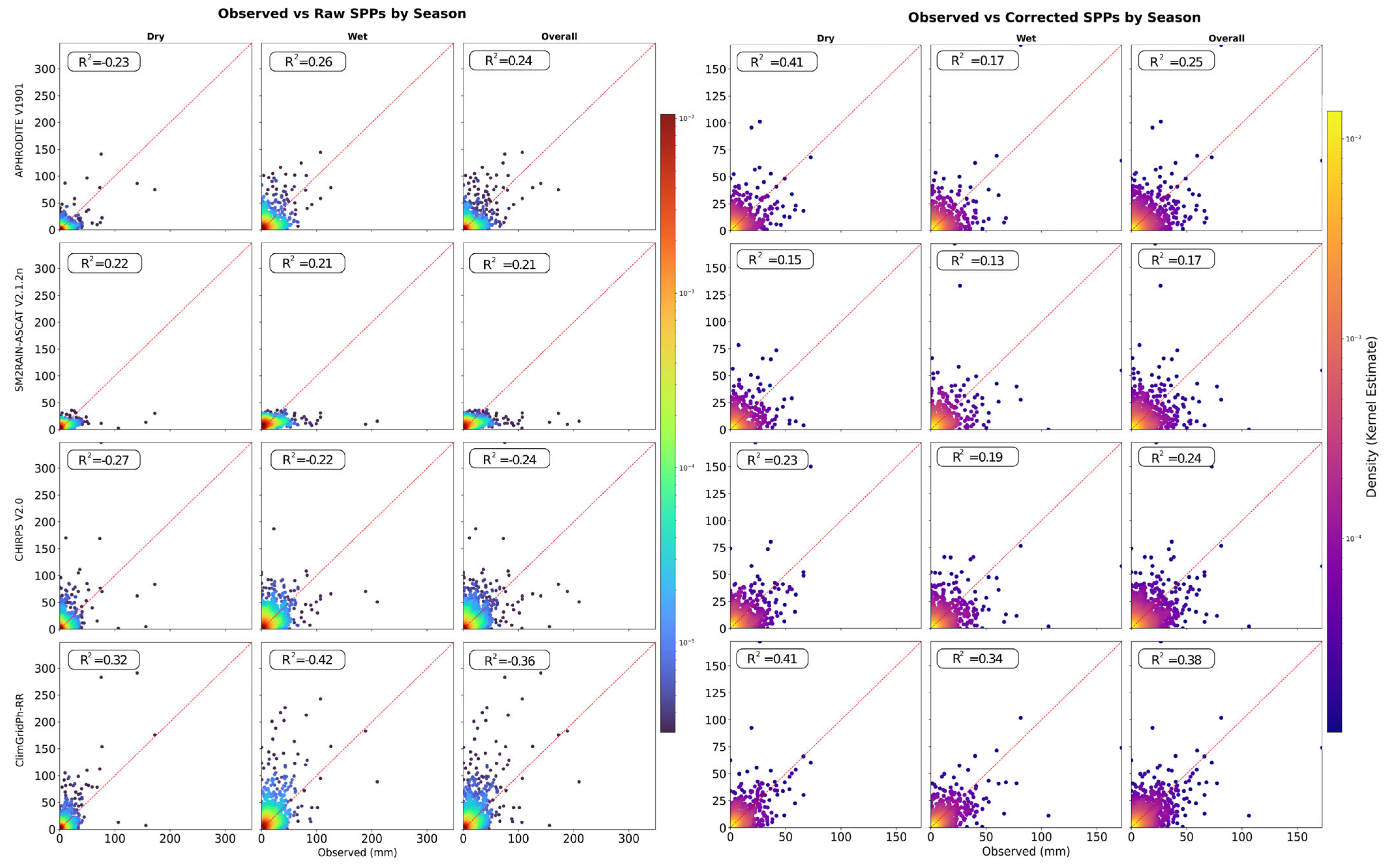 Remotesensing 17 03375 g012