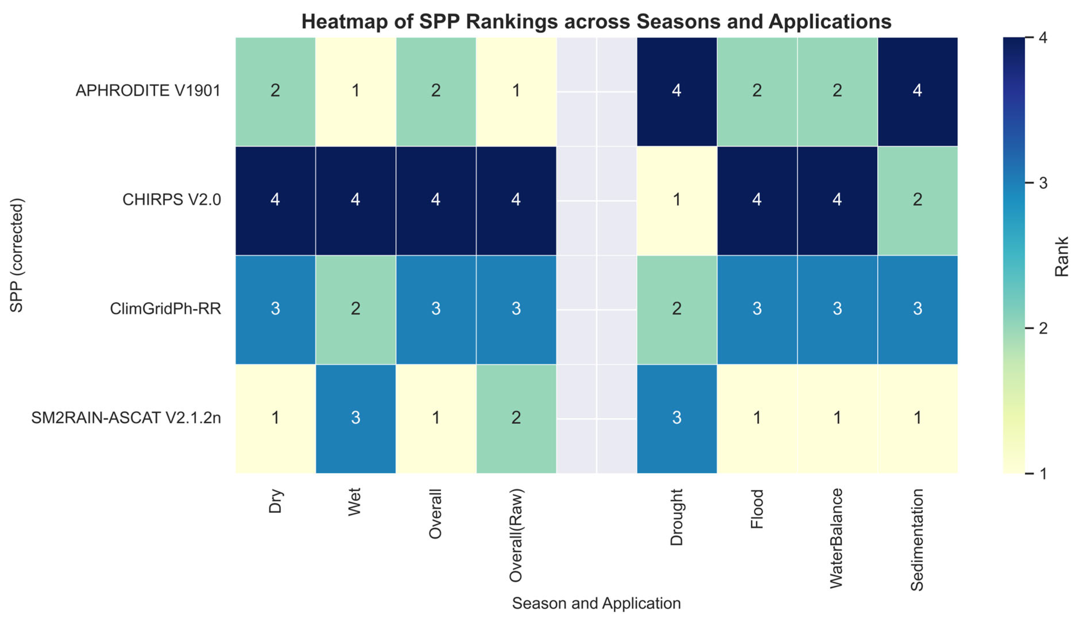 Remotesensing 17 03375 g013