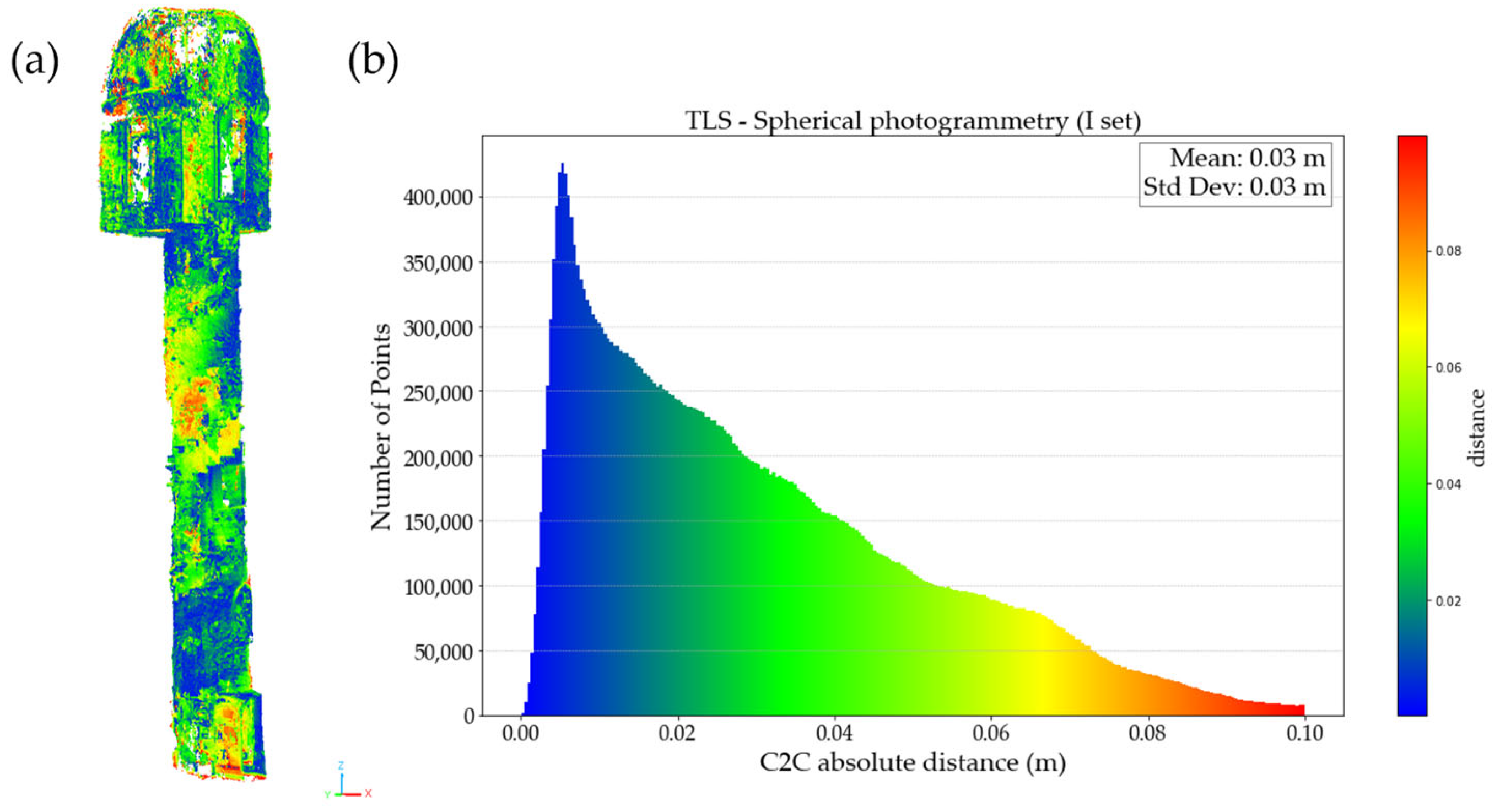 Remotesensing 17 03376 g012
