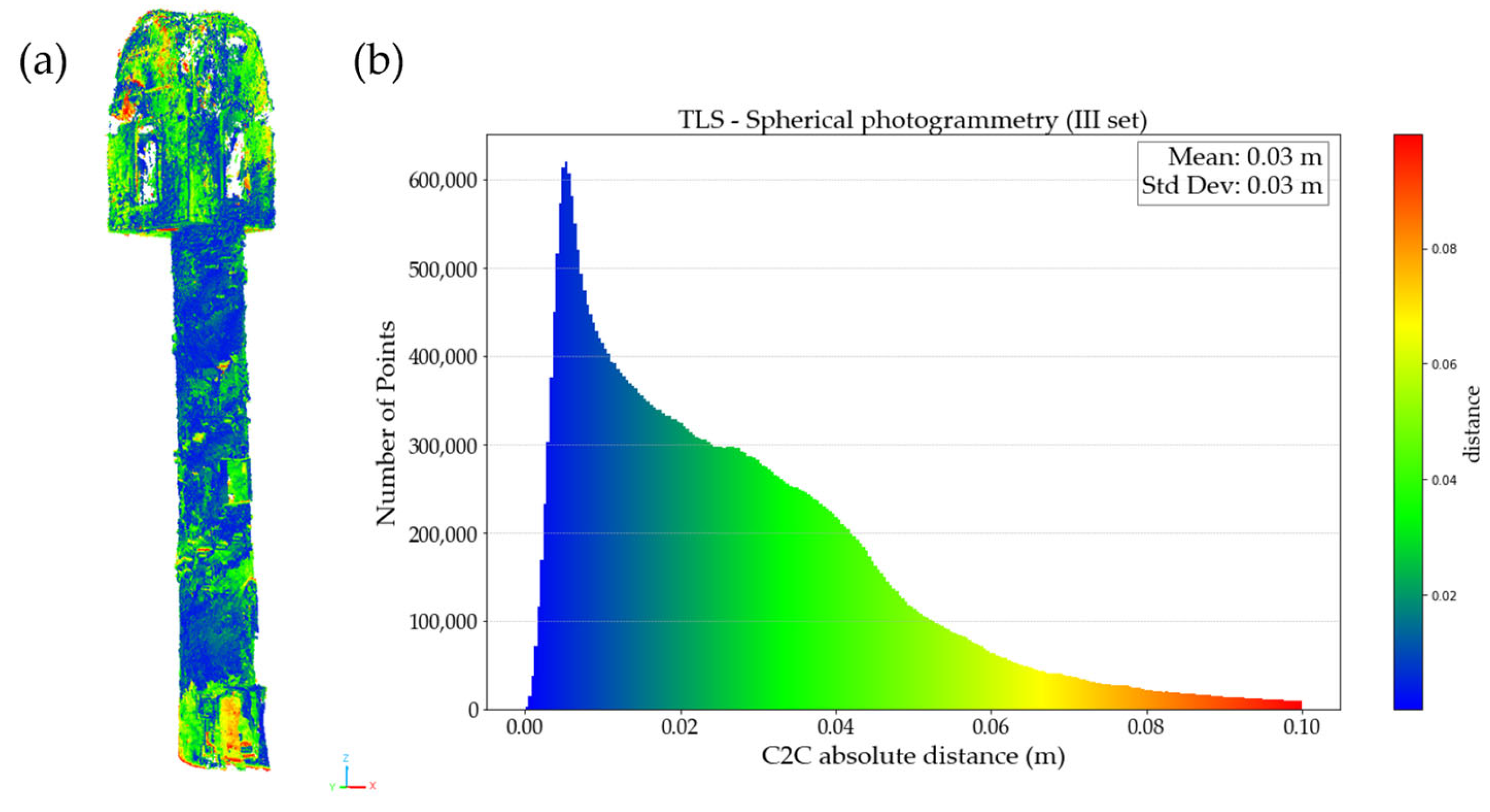 Remotesensing 17 03376 g014