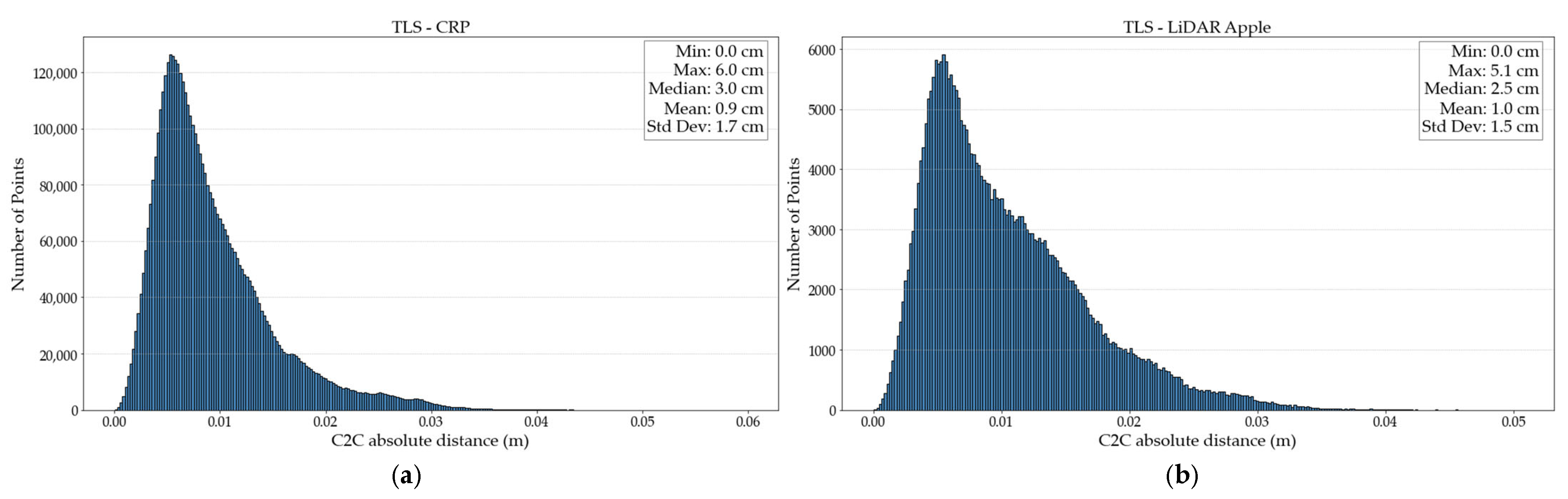 Remotesensing 17 03376 g015
