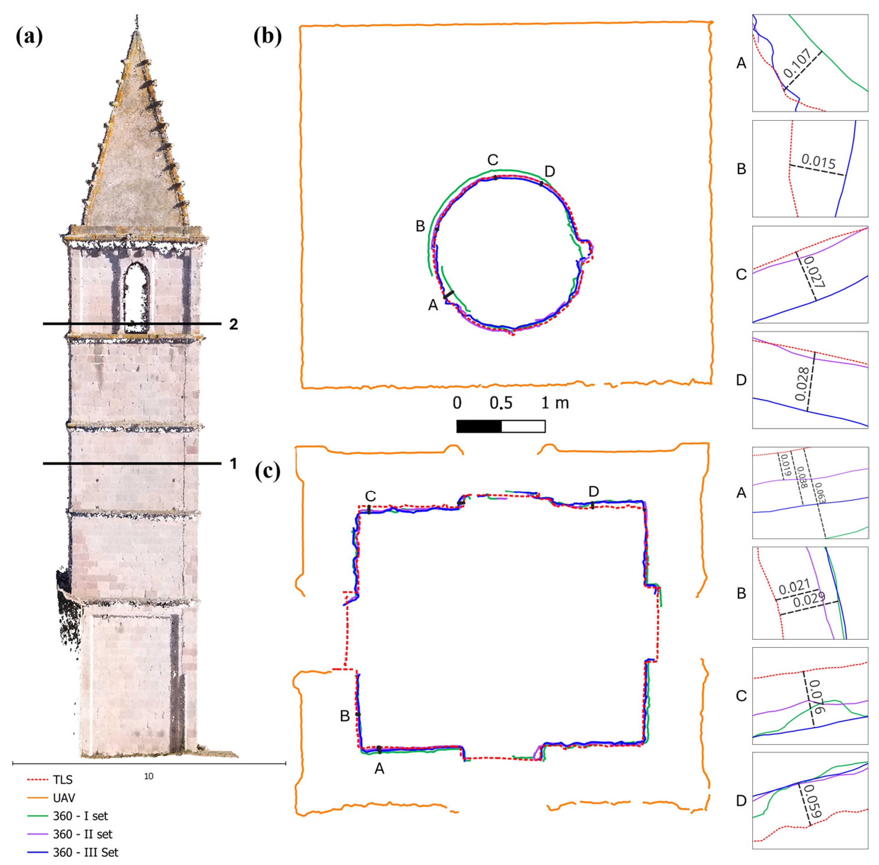 Remotesensing 17 03376 g016