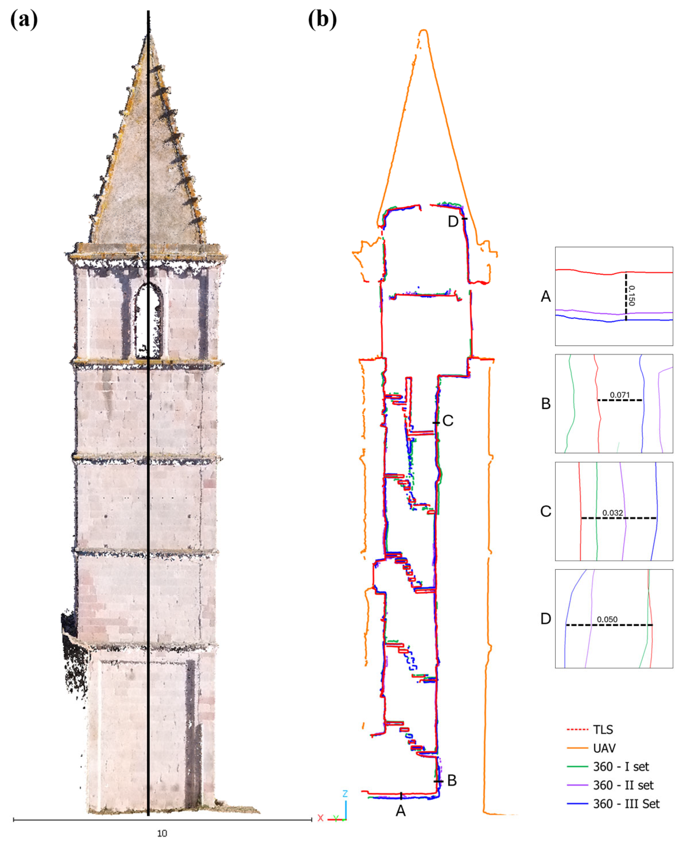 Remotesensing 17 03376 g017