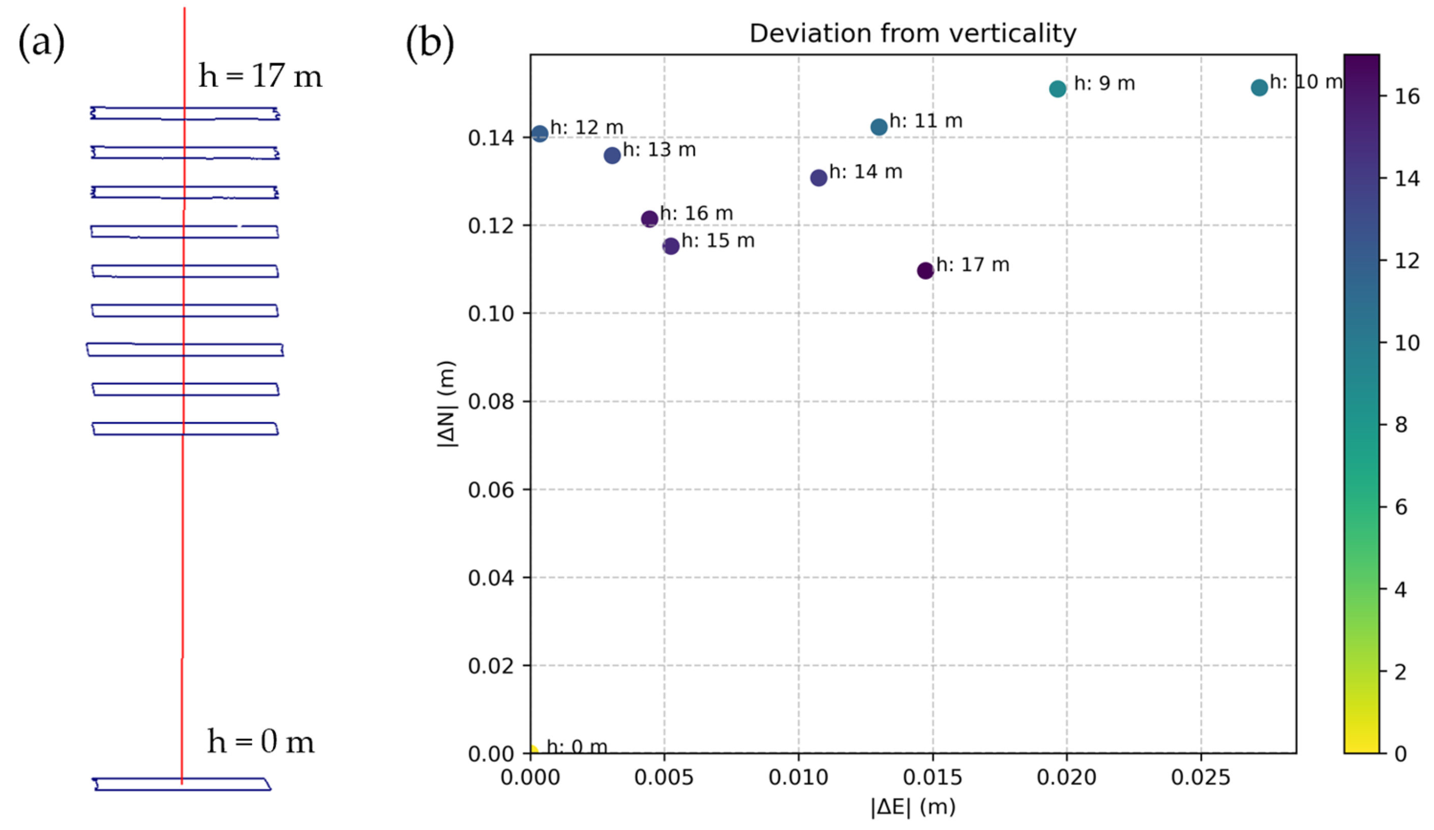 Remotesensing 17 03376 g018