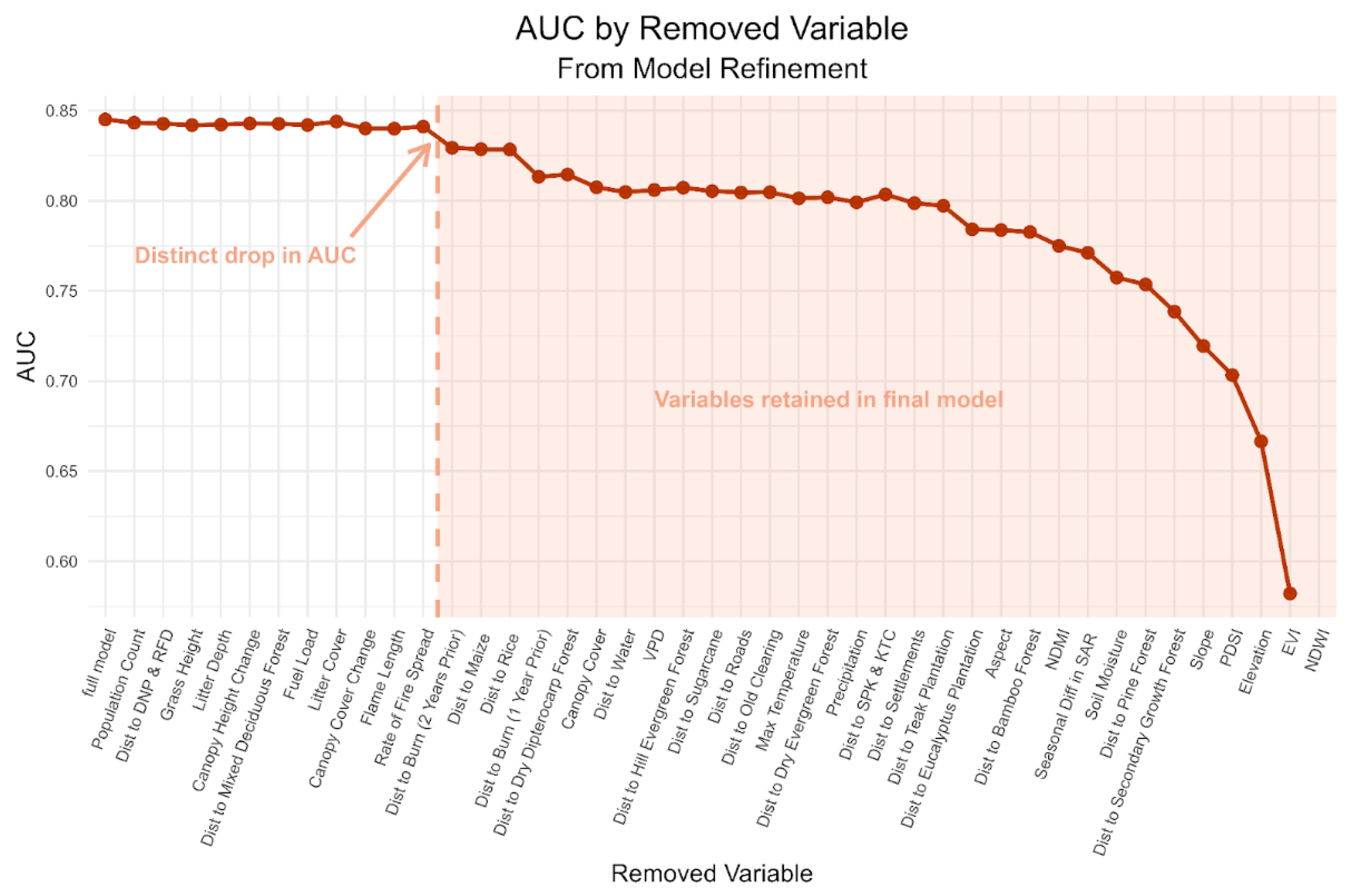 Remotesensing 17 03378 g003