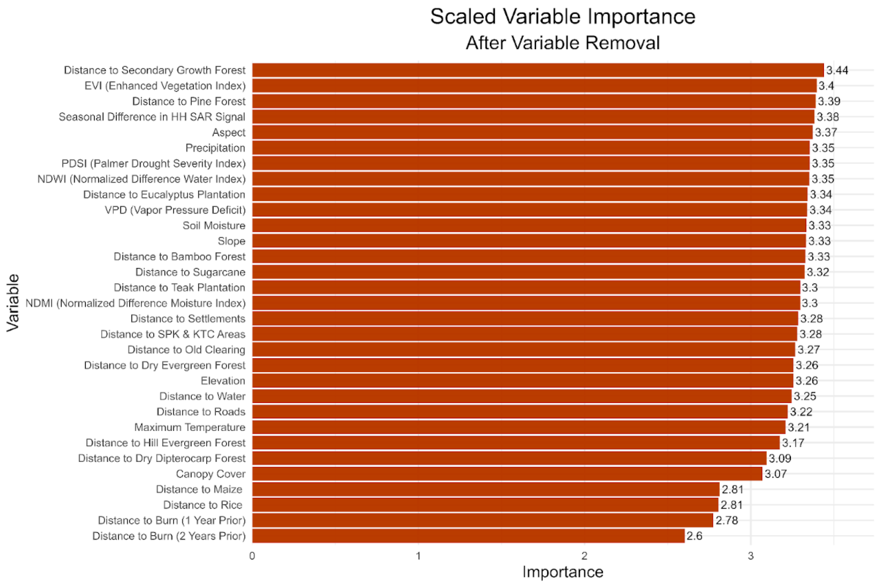Remotesensing 17 03378 g004