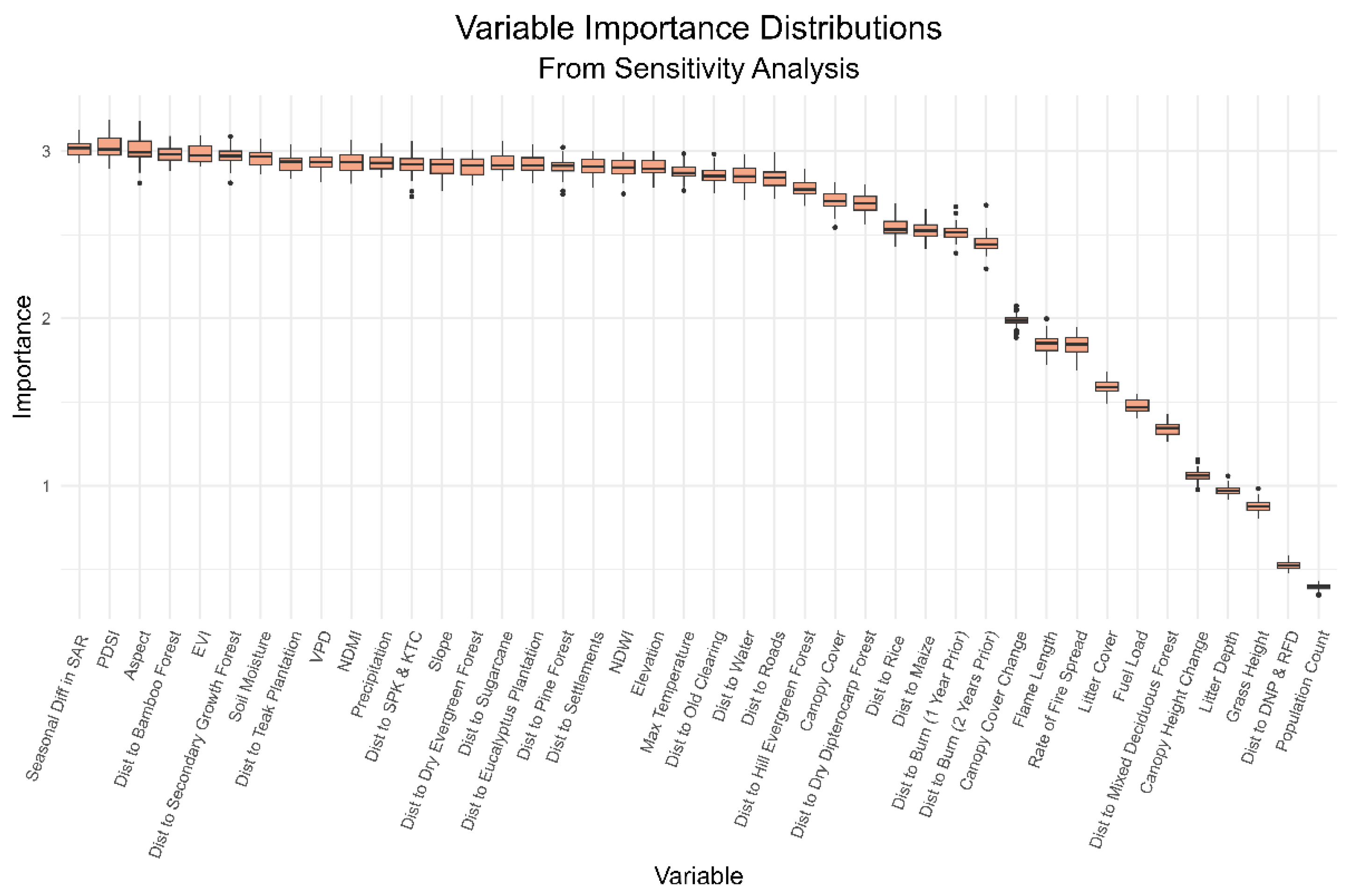 Remotesensing 17 03378 g005