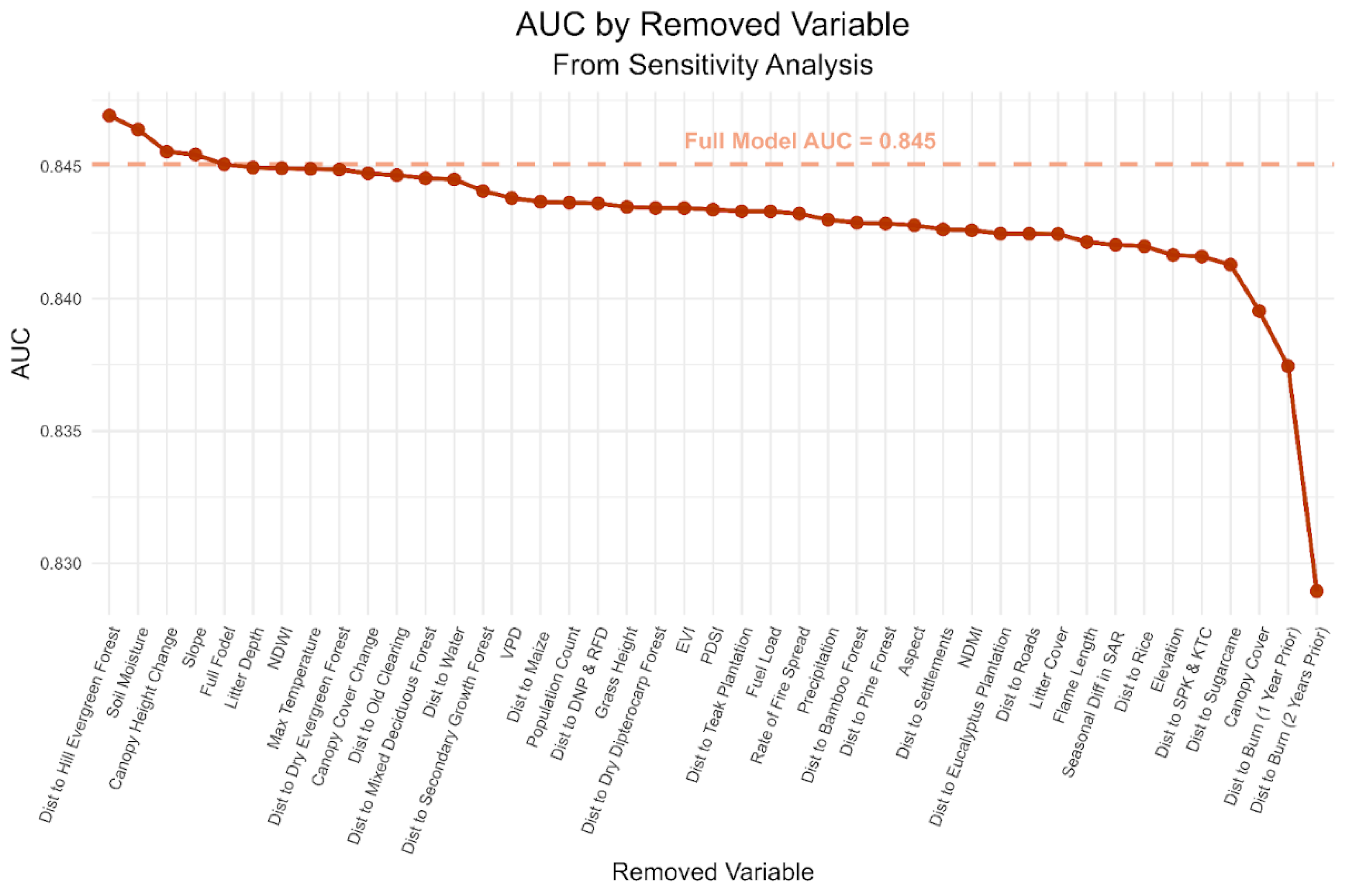 Remotesensing 17 03378 g006