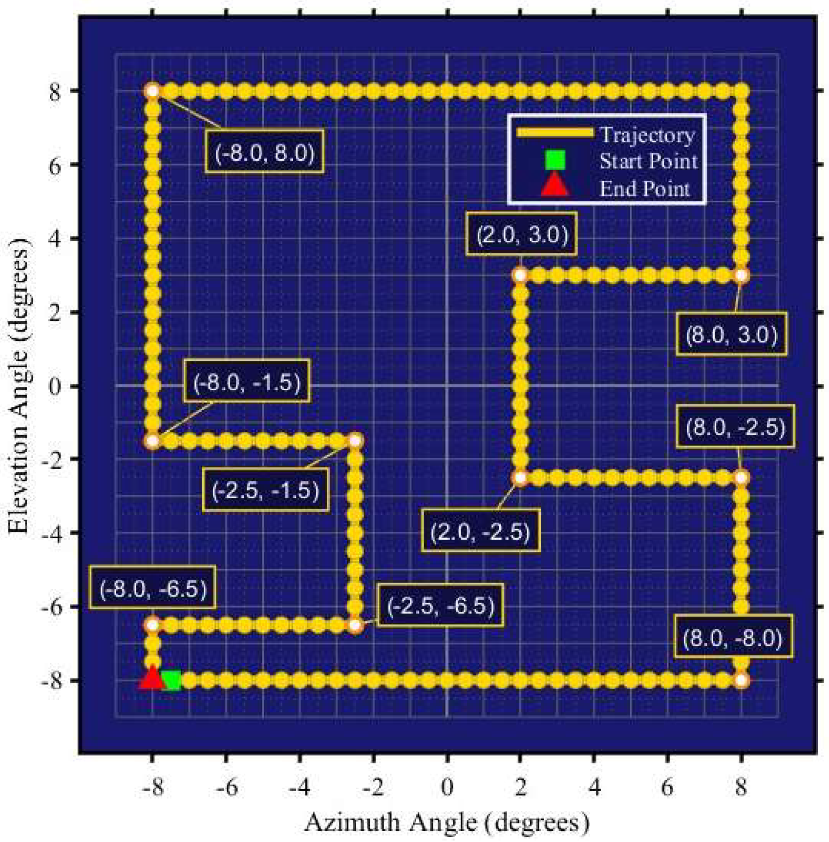 Remotesensing 17 03380 g006