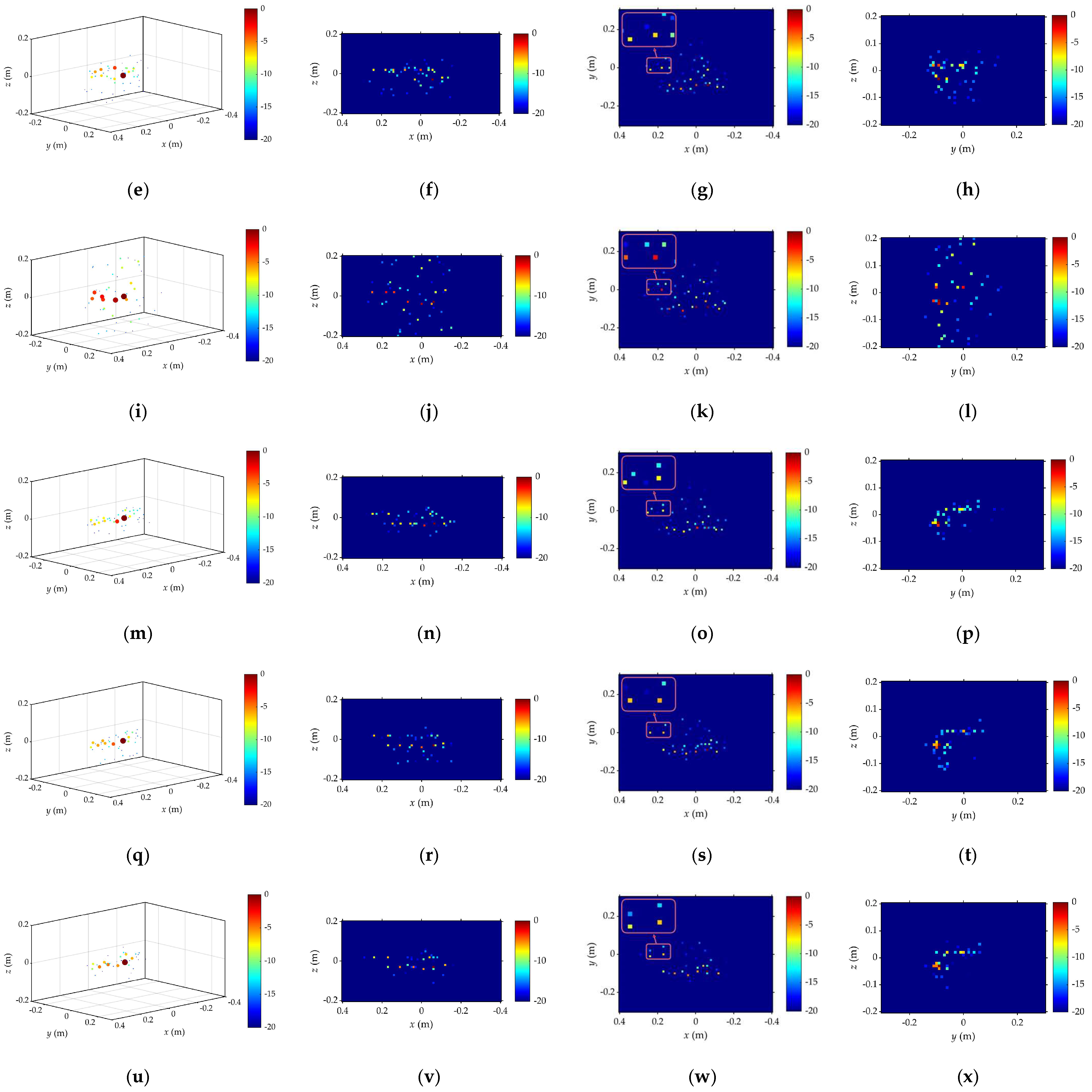 Remotesensing 17 03380 g008b