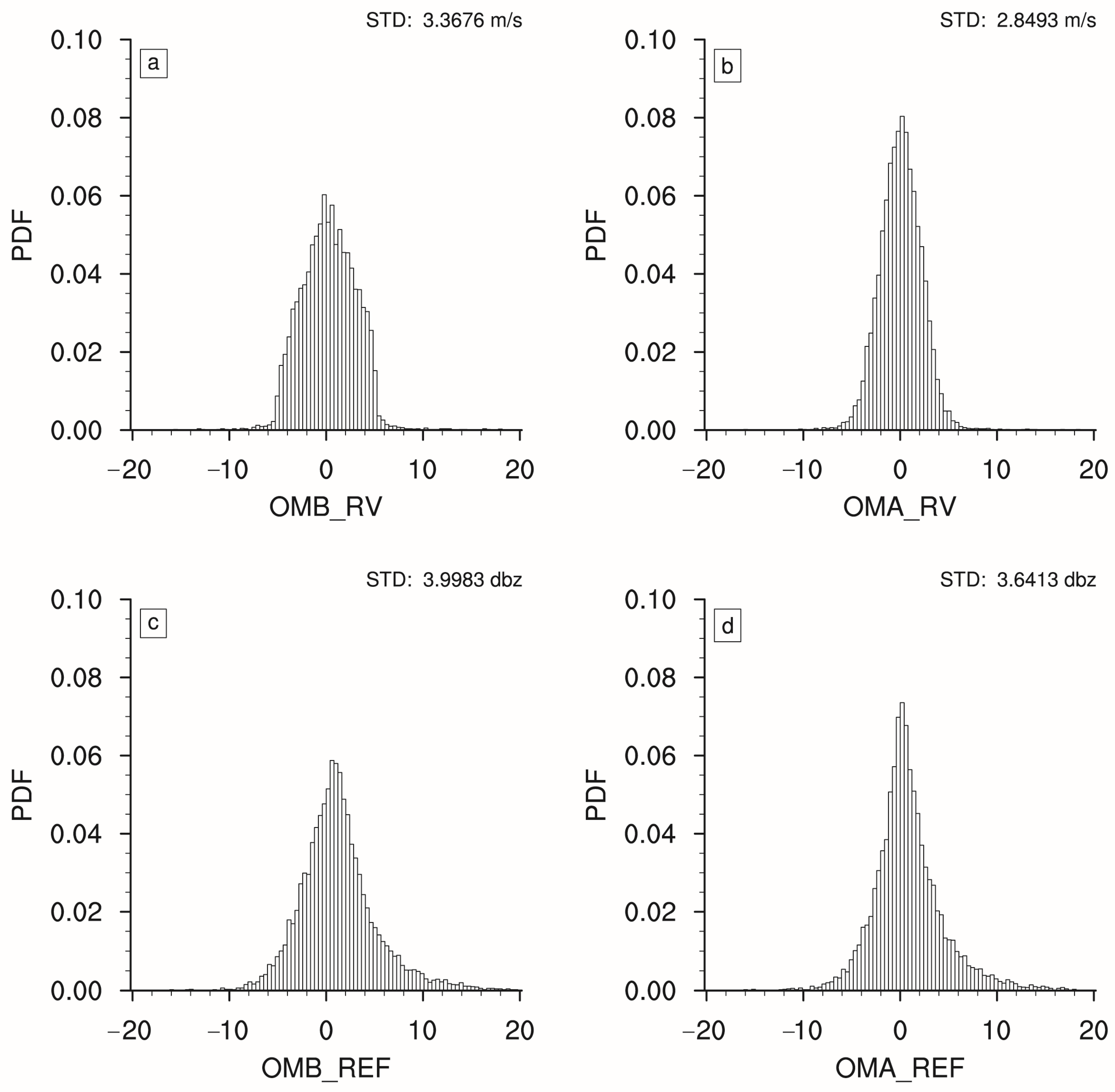 Remotesensing 17 03384 g005 Remotesensing 17 03384 g005
