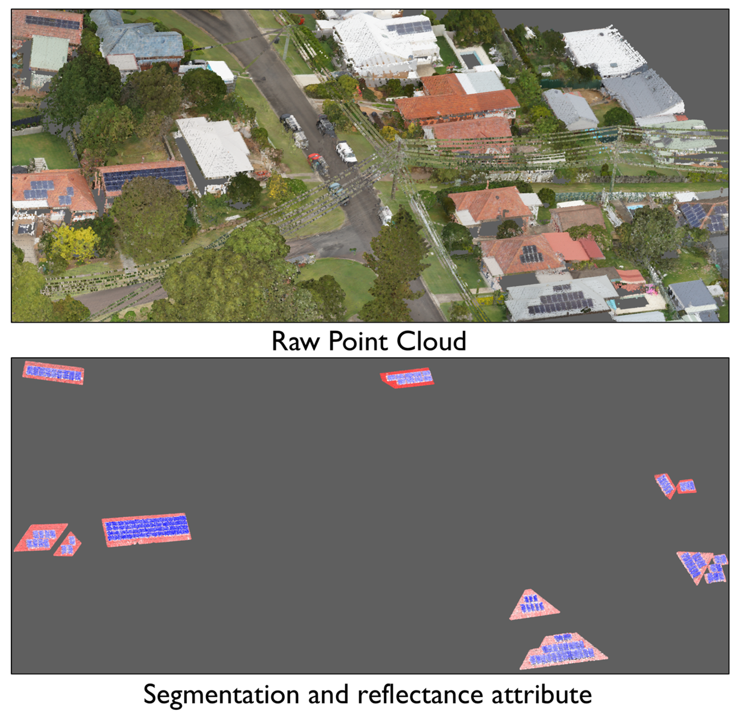 Remotesensing 17 03389 g003