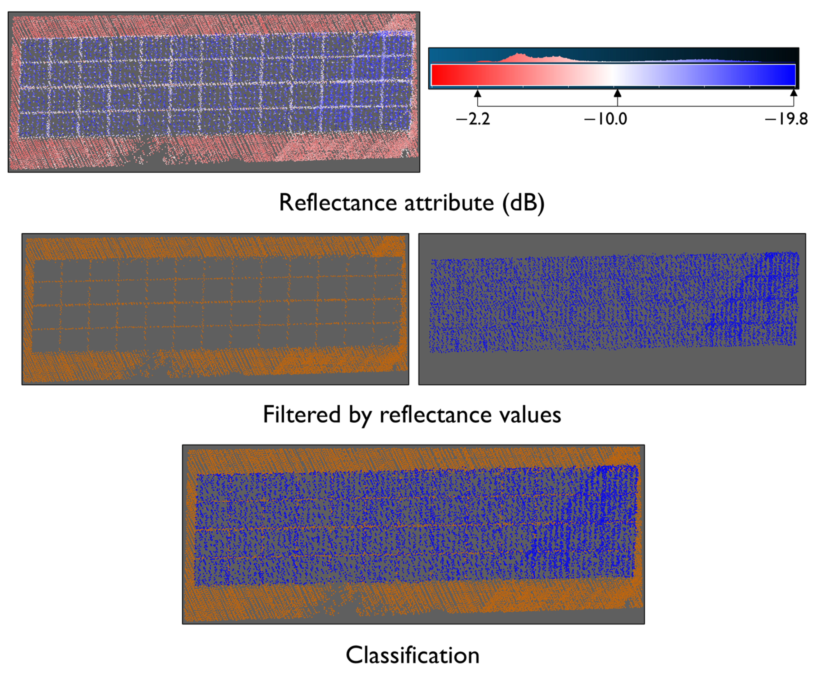 Remotesensing 17 03389 g004