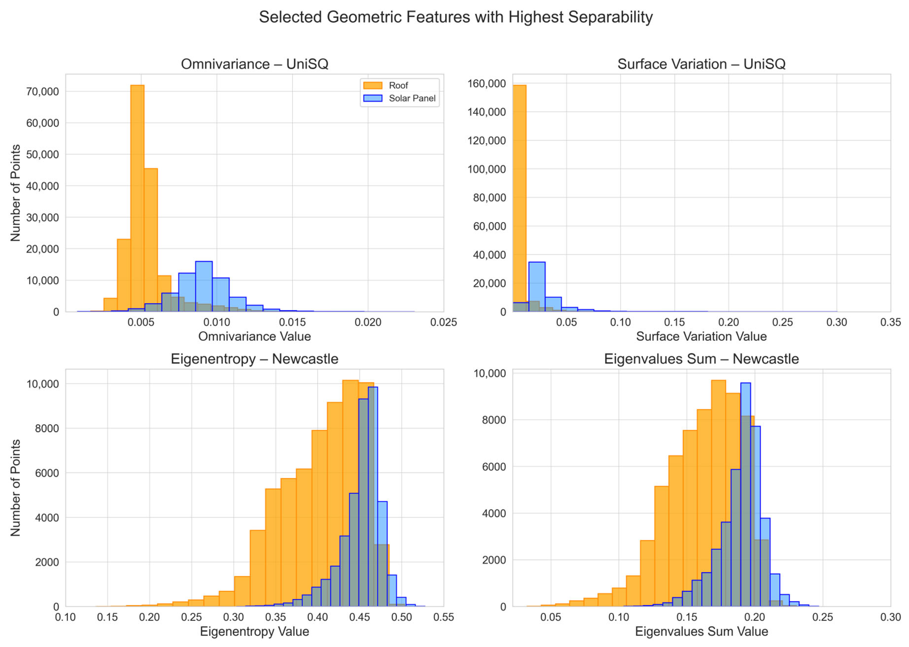 Remotesensing 17 03389 g007