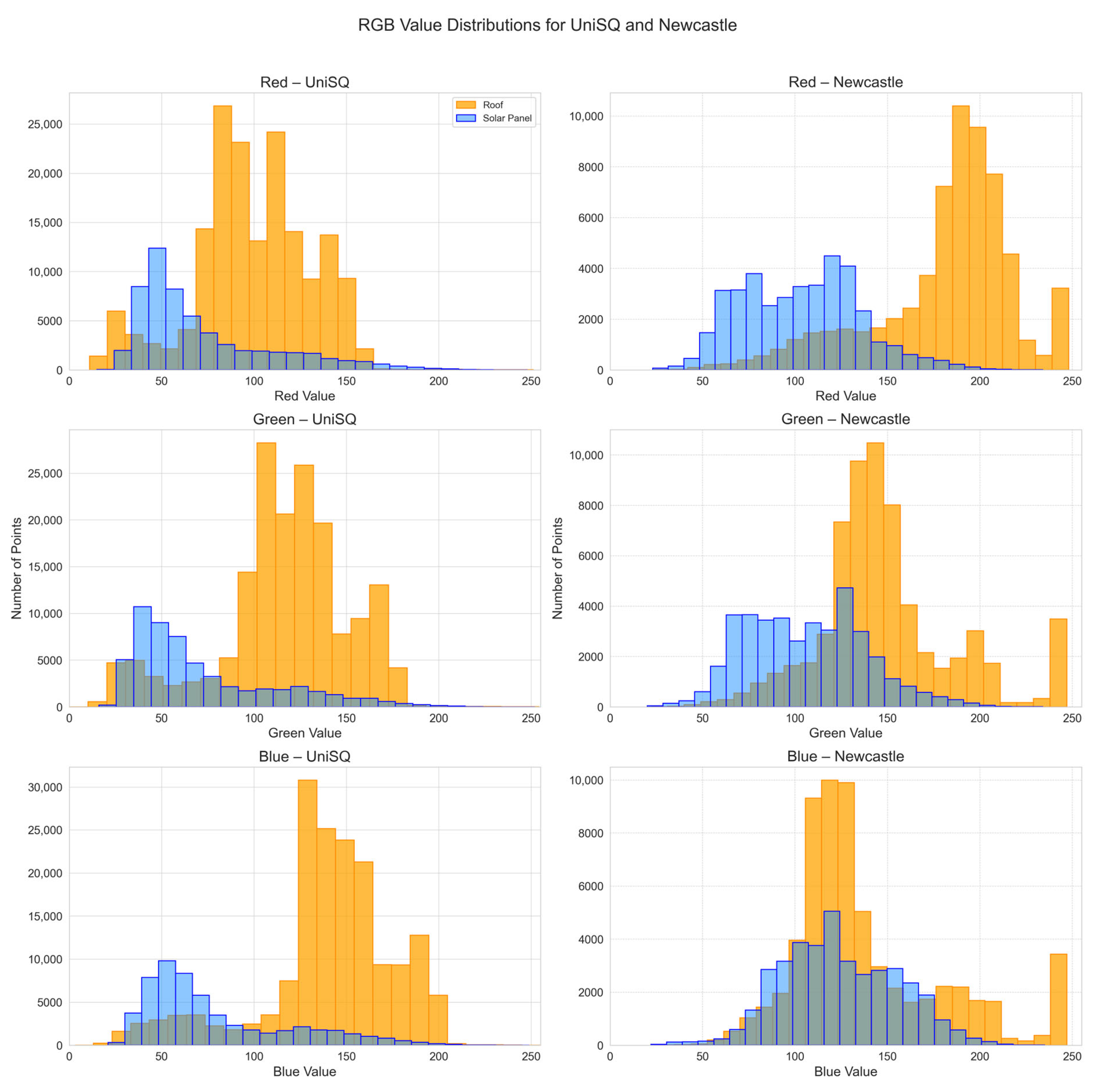 Remotesensing 17 03389 g008