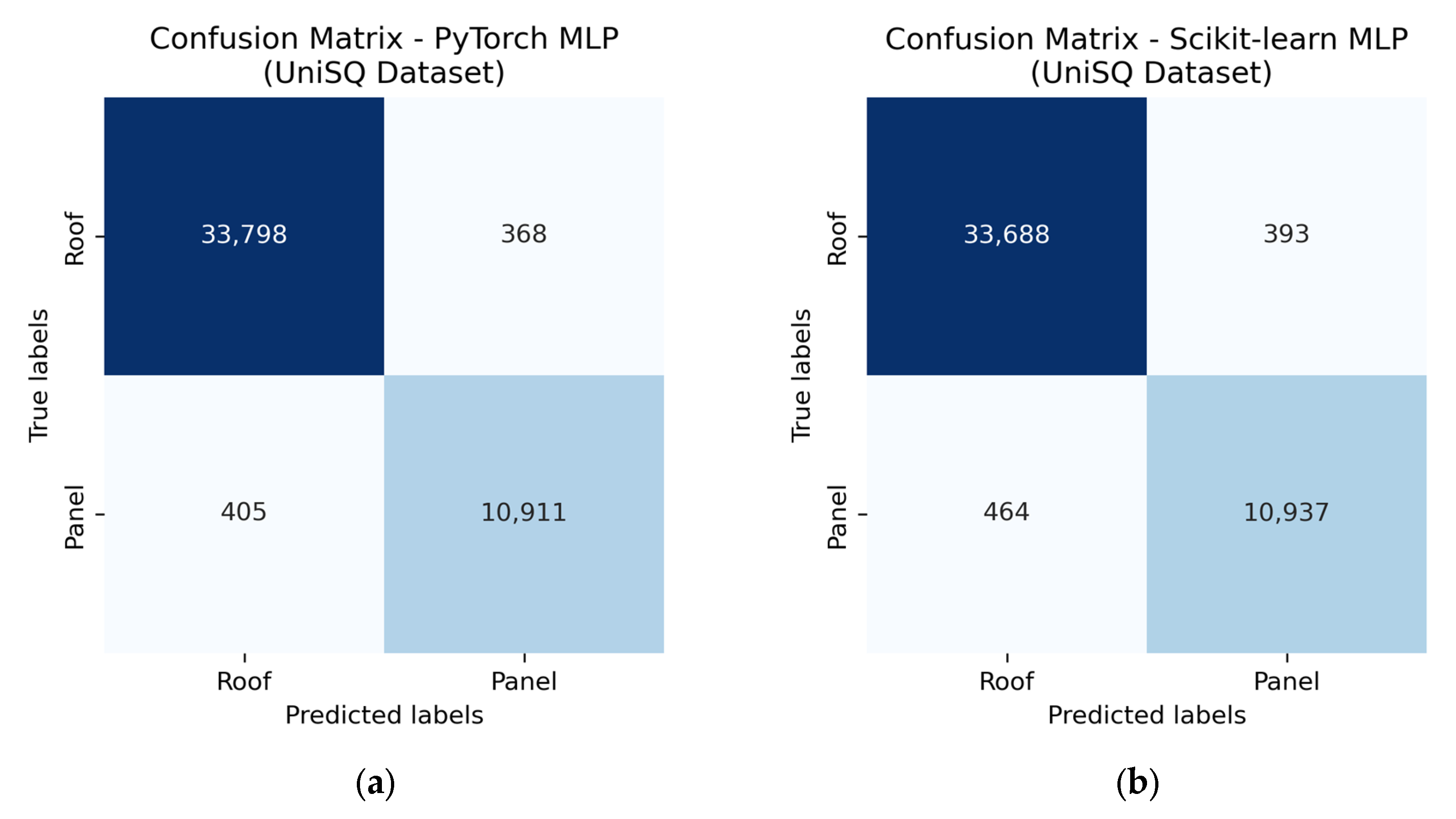 Remotesensing 17 03389 g009