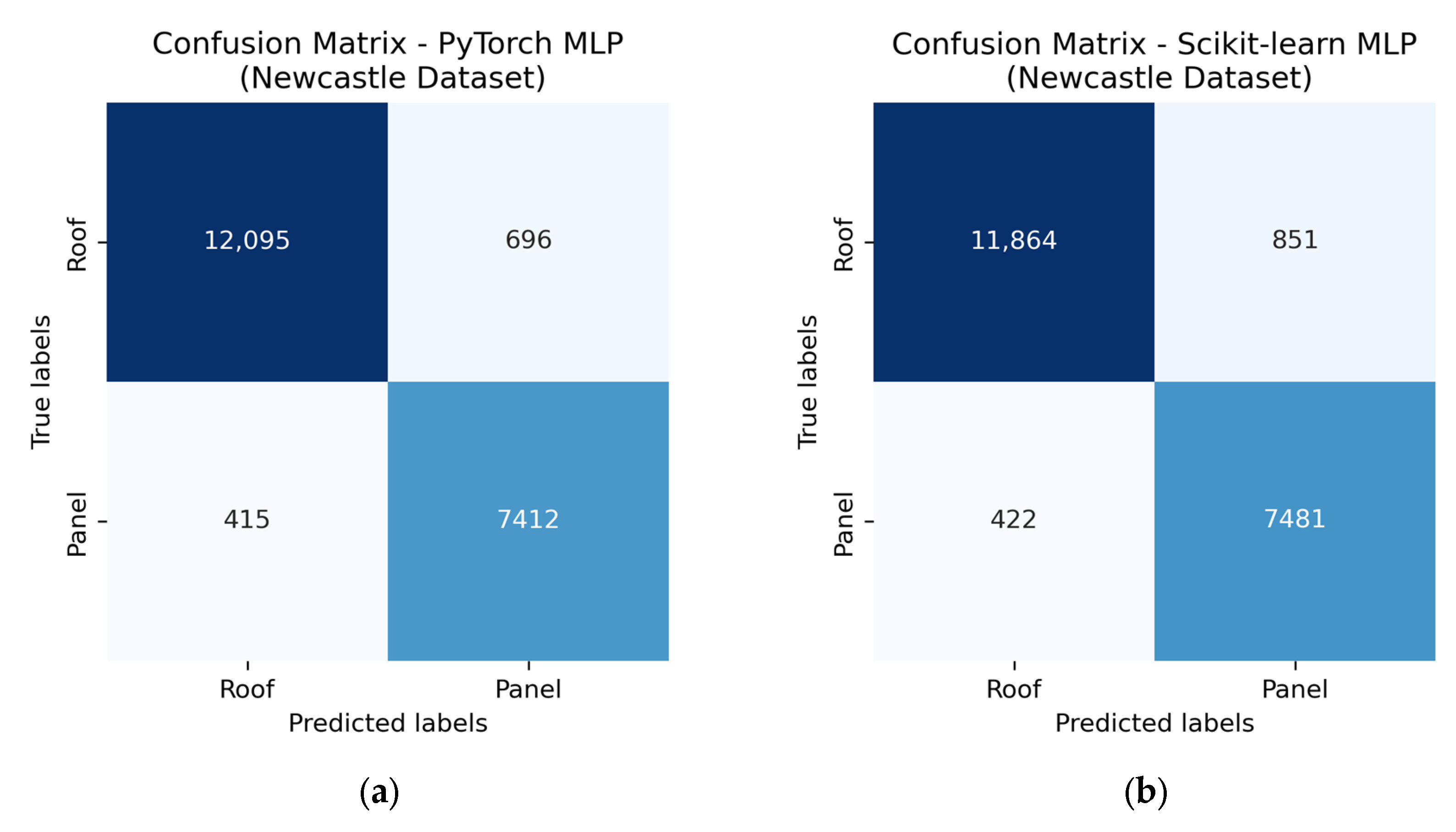 Remotesensing 17 03389 g010