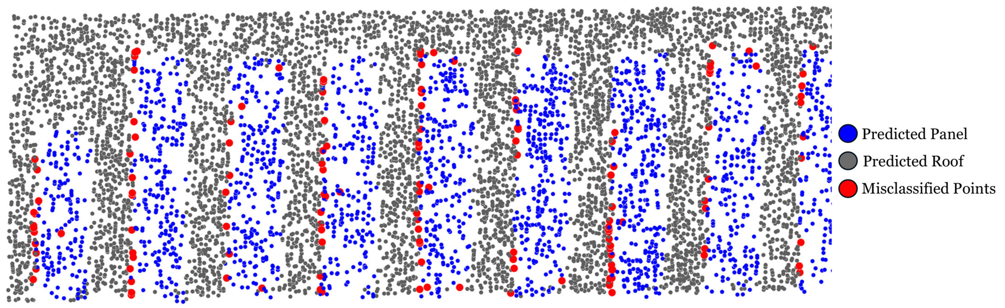 Remotesensing 17 03389 g012