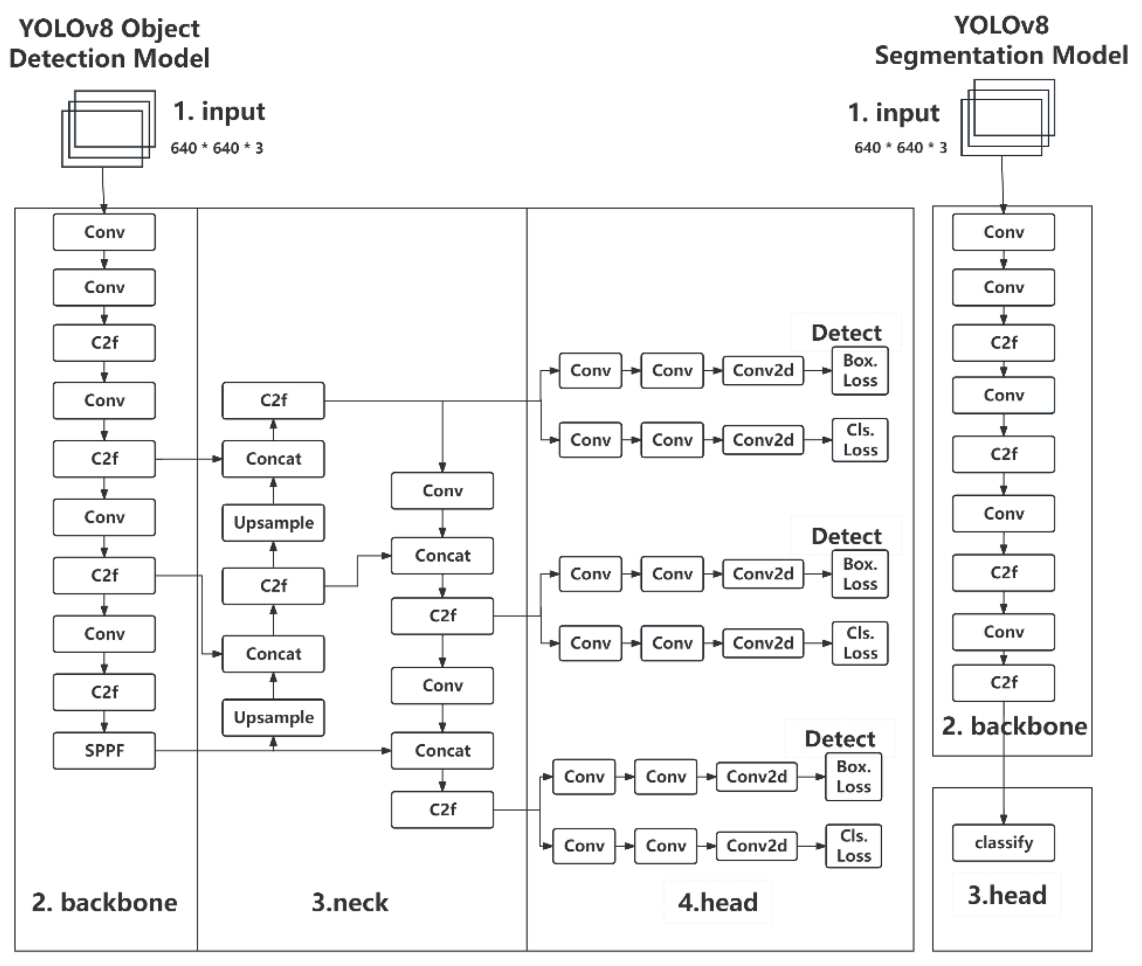 Remotesensing 17 03390 g004 Remotesensing 17 03390 g004