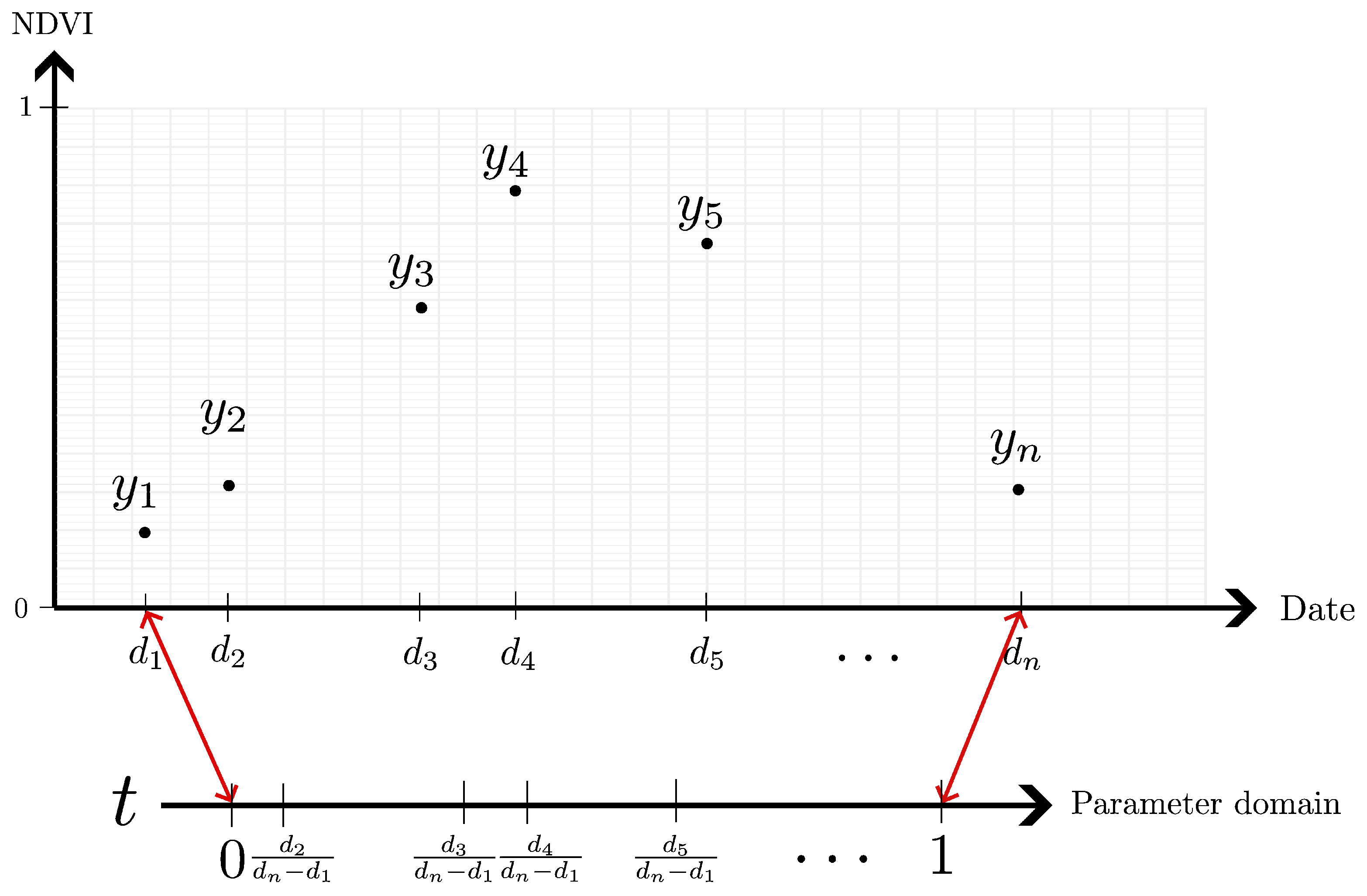 Remotesensing 17 03399 g004