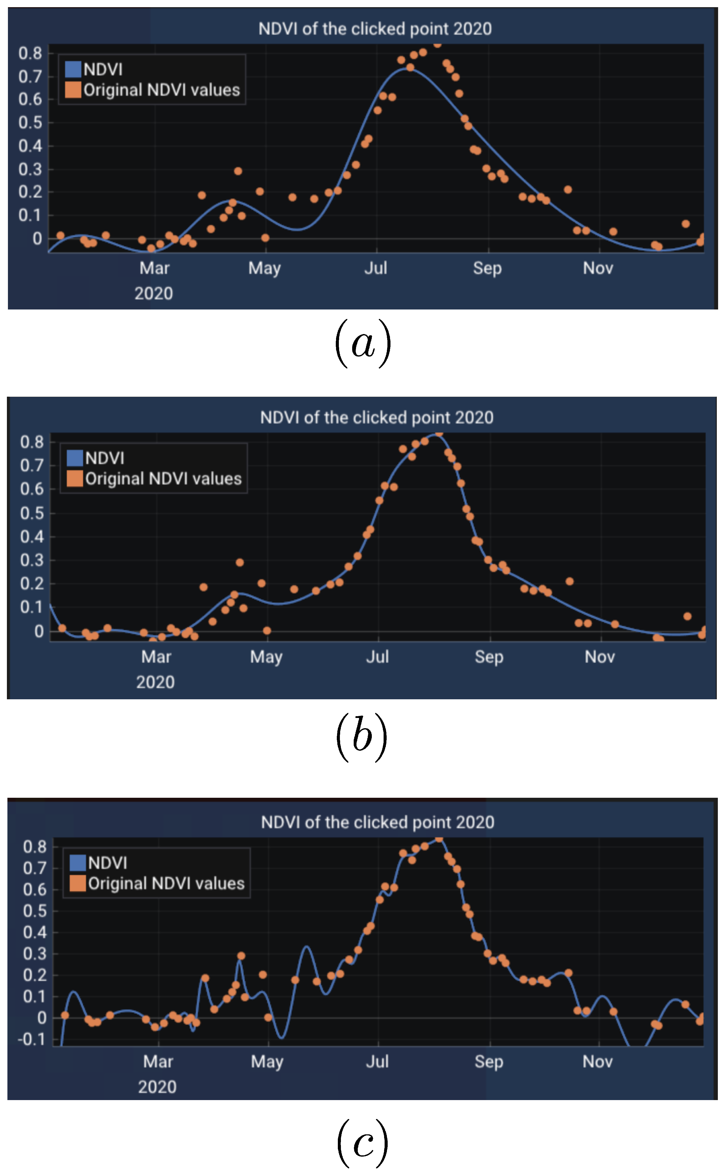 Remotesensing 17 03399 g005