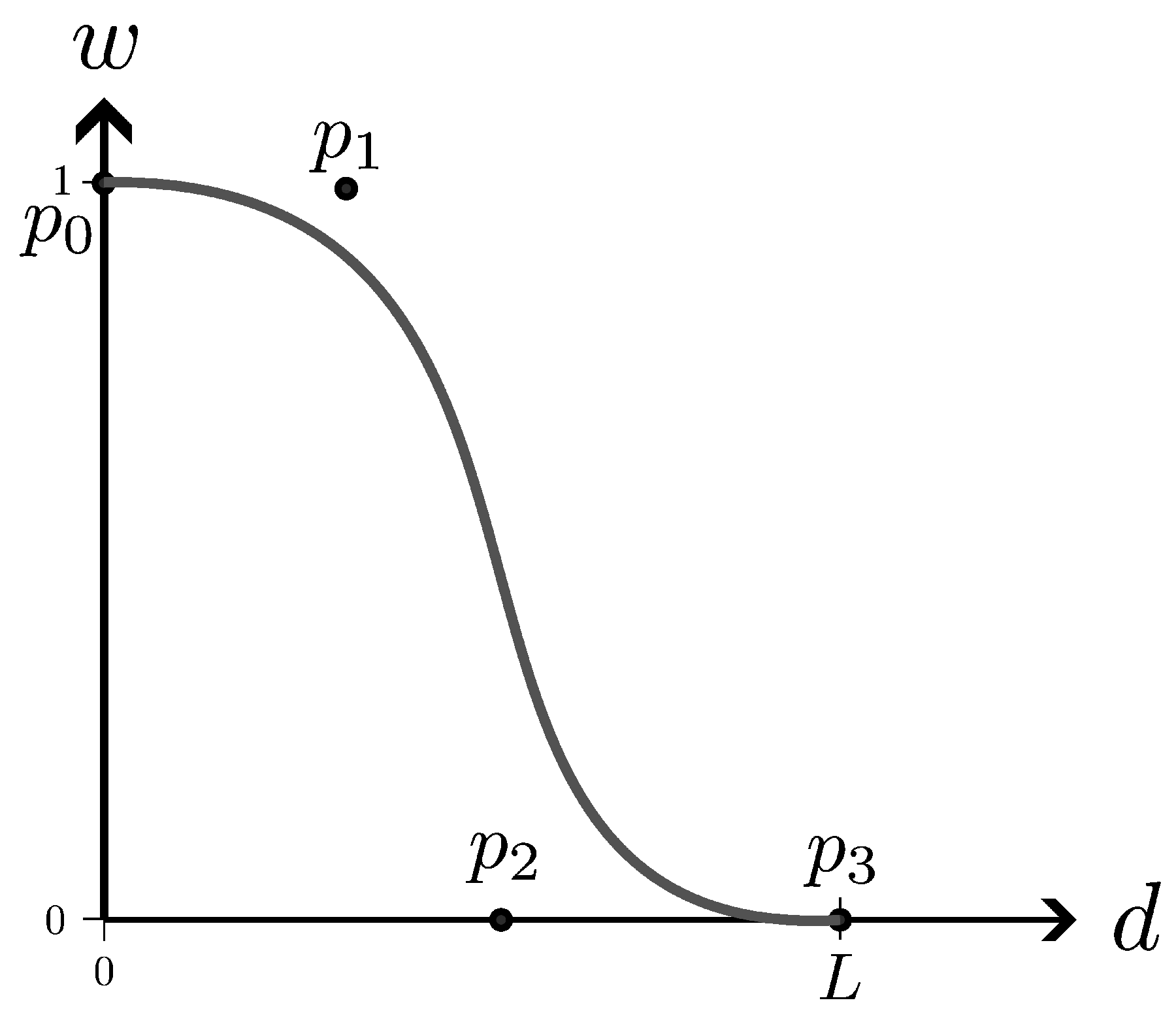 Remotesensing 17 03399 g009