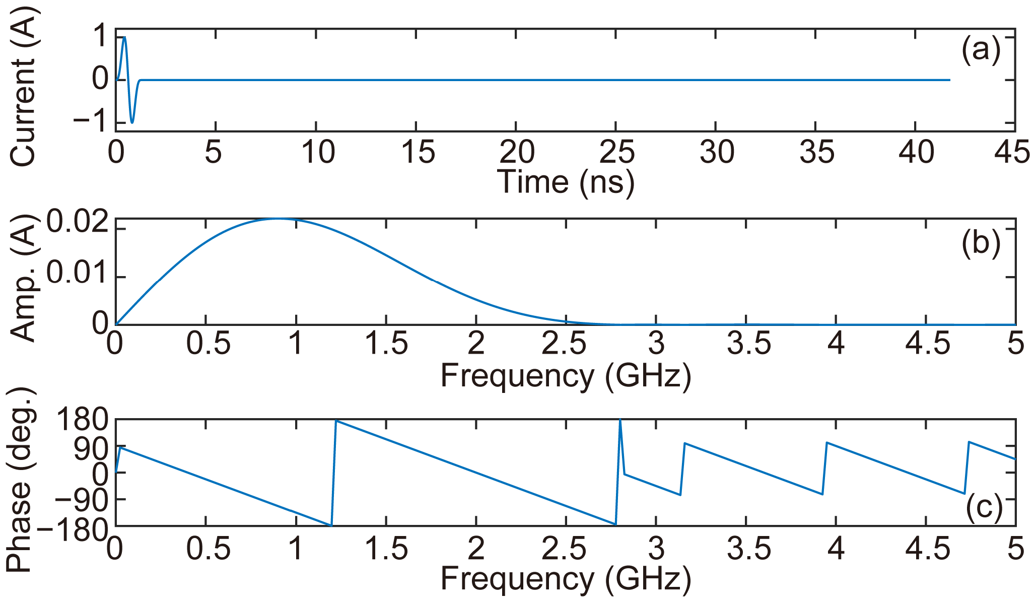Remotesensing 17 03400 g003 Remotesensing 17 03400 g003