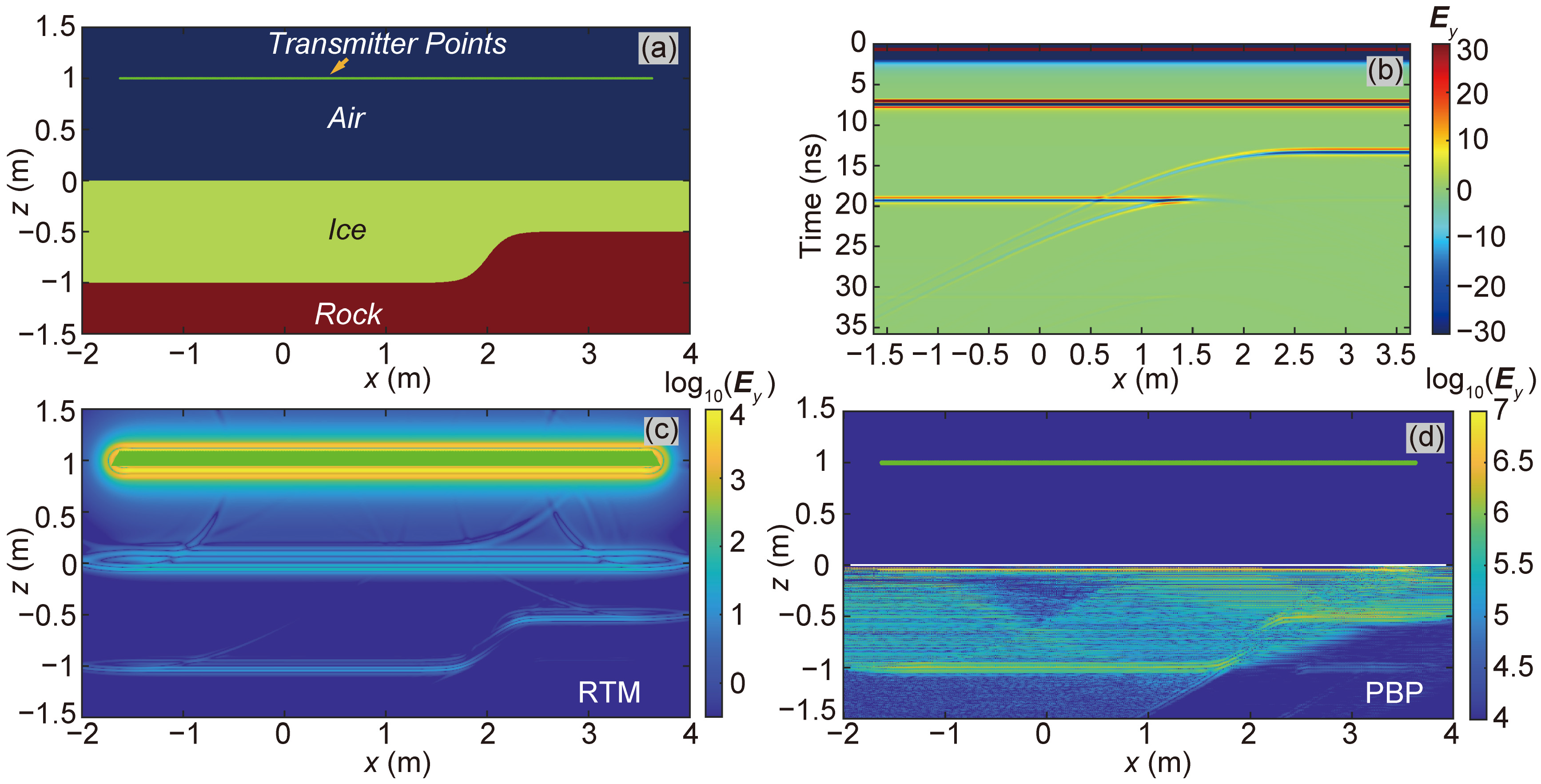 Remotesensing 17 03400 g004 Remotesensing 17 03400 g004